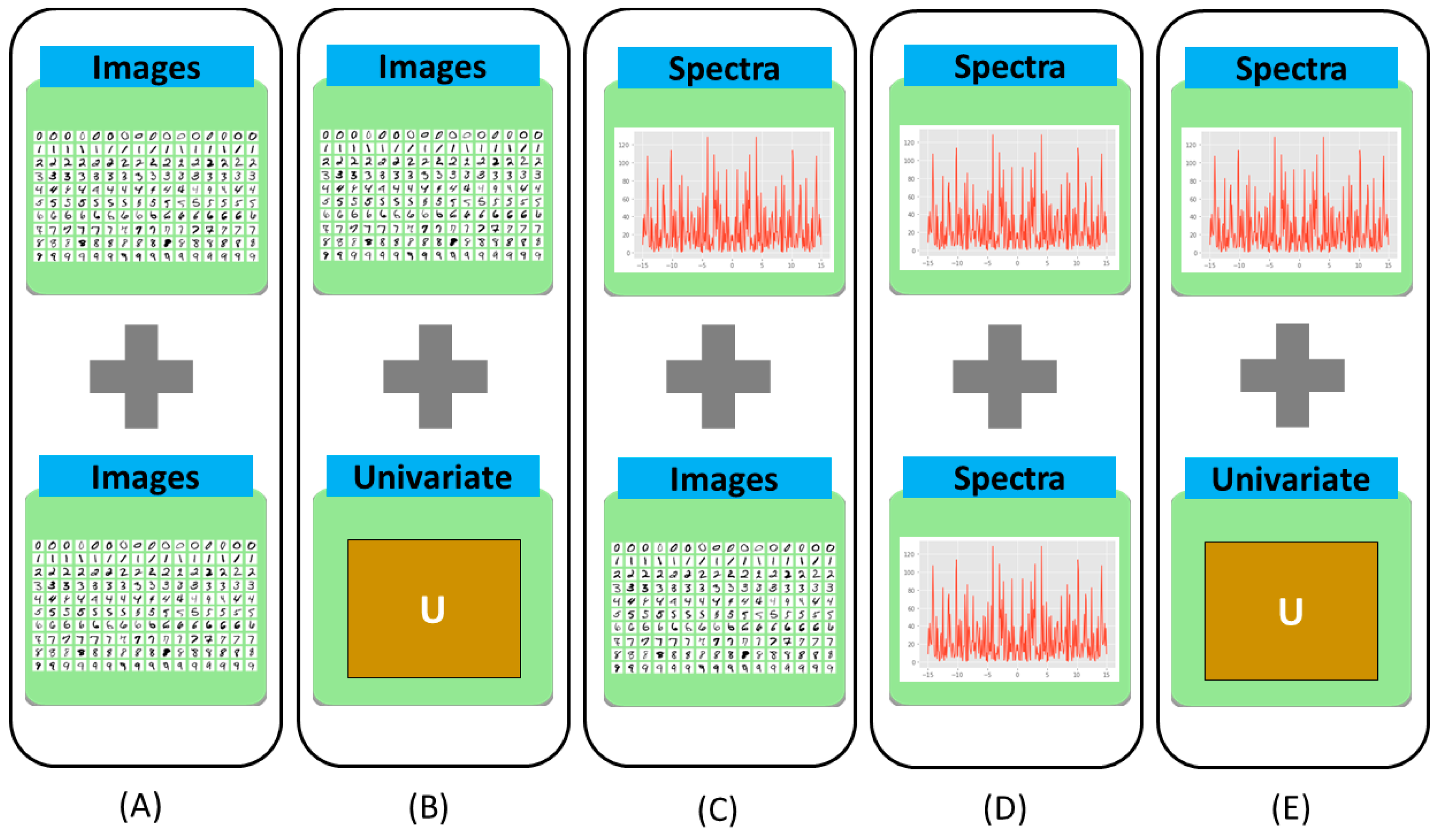 Molecules 27 07448 g004