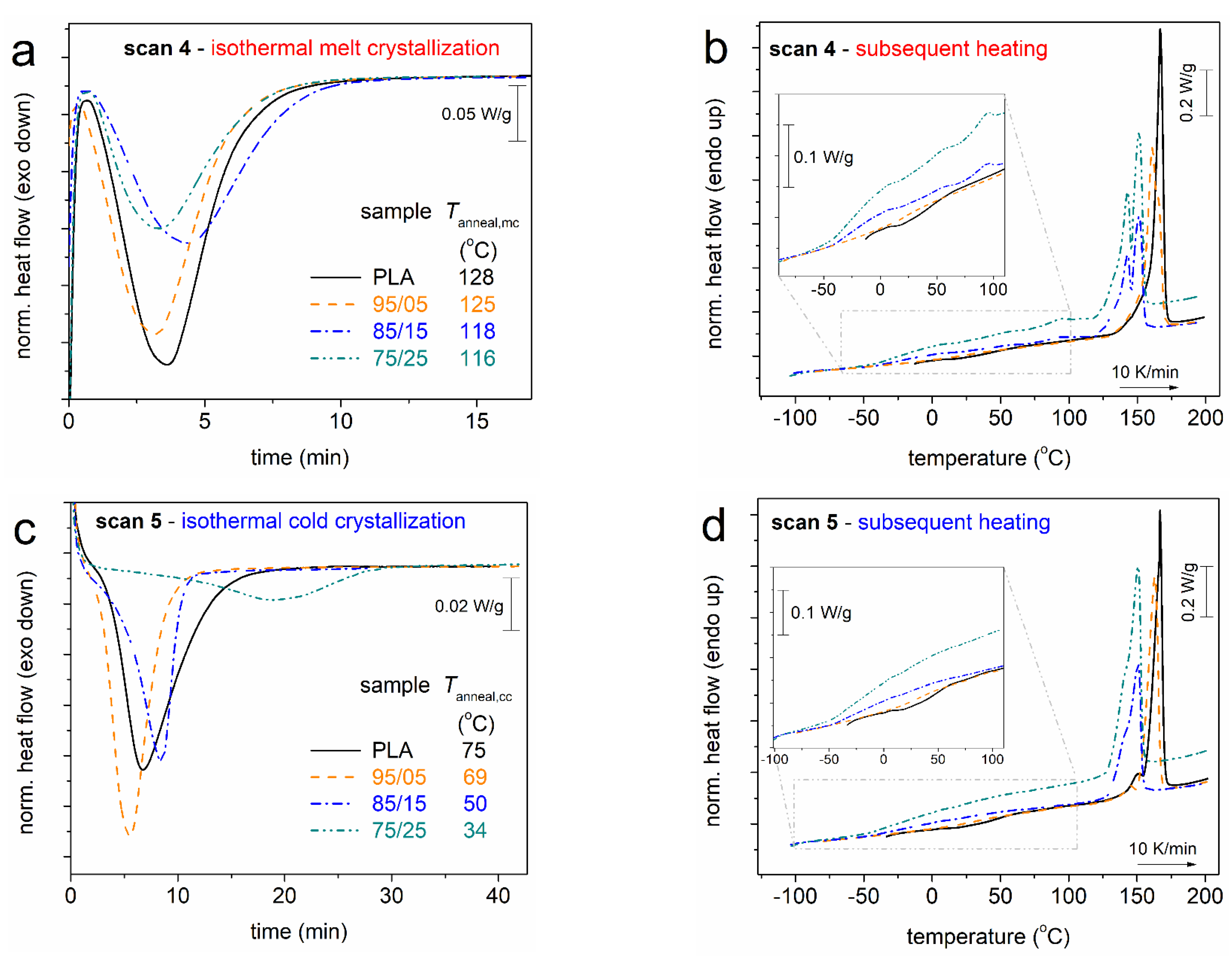 Molecules 27 07449 g004 Molecules 27 07449 g004