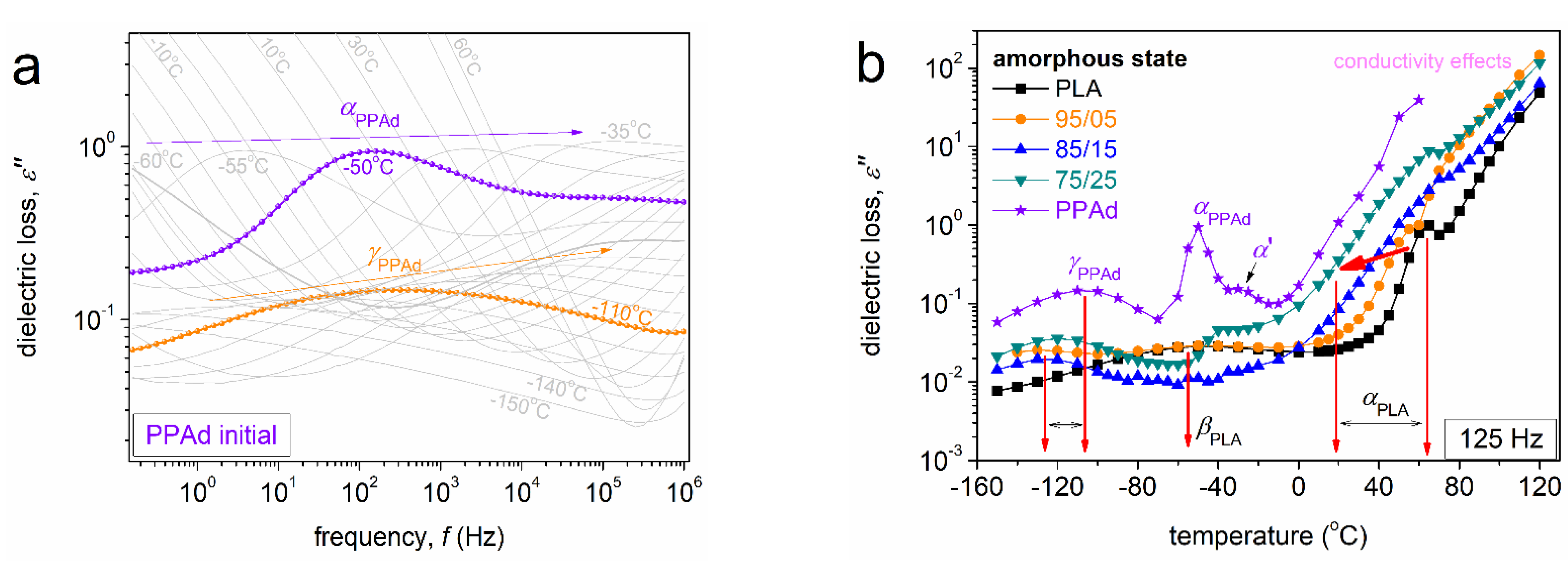 Molecules 27 07449 g009 Molecules 27 07449 g009
