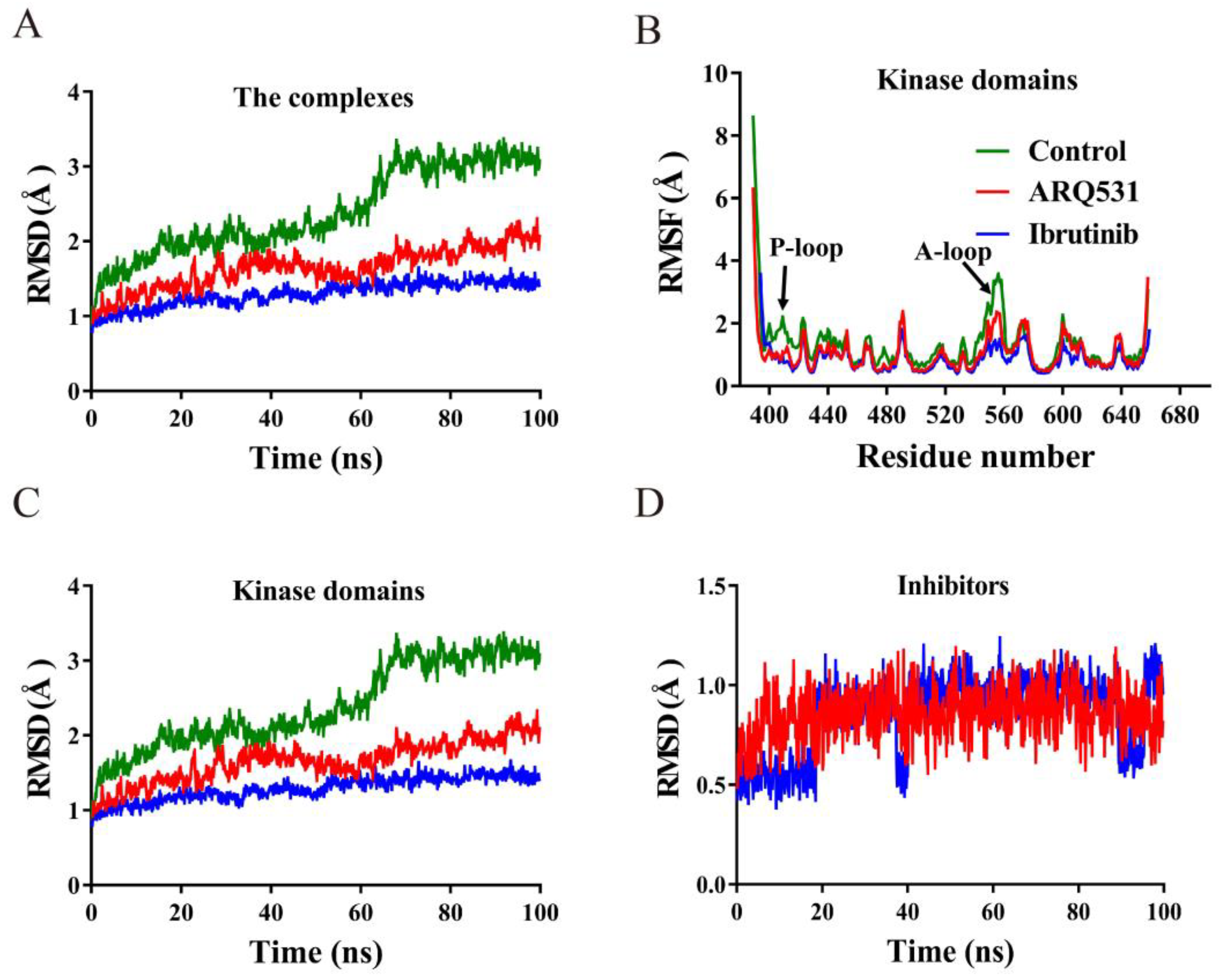 Molecules 27 07451 g002