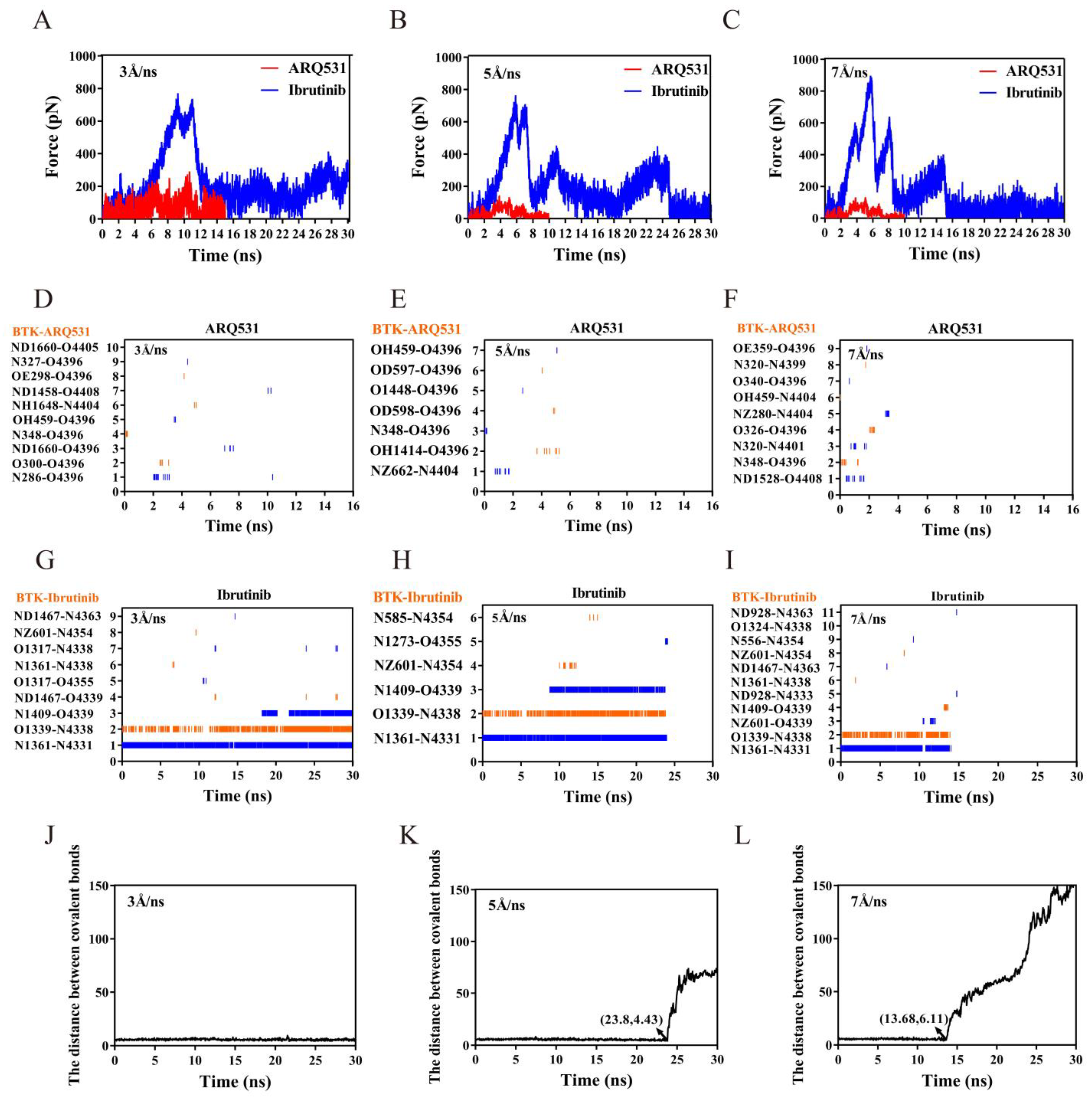 Molecules 27 07451 g007