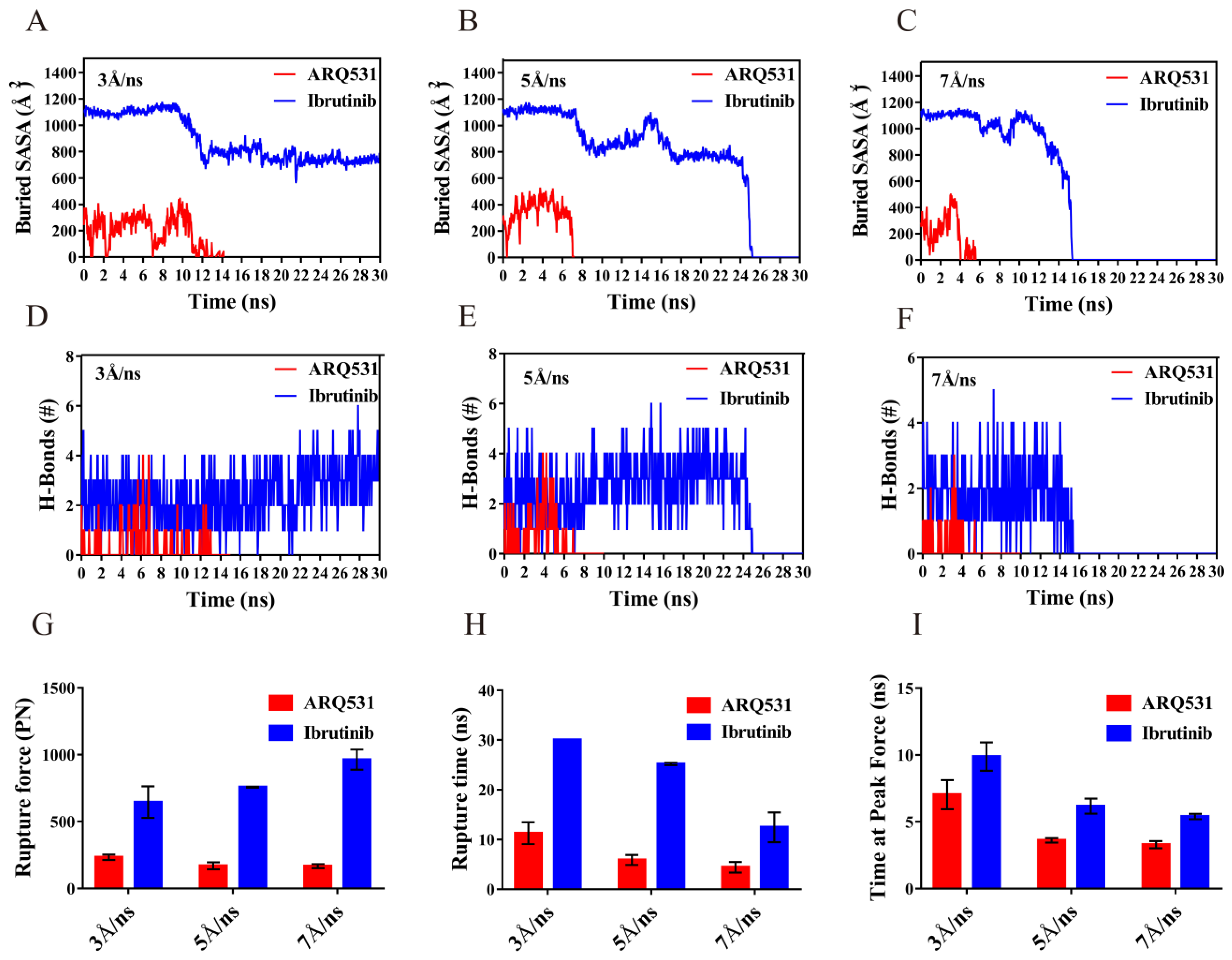 Molecules 27 07451 g009