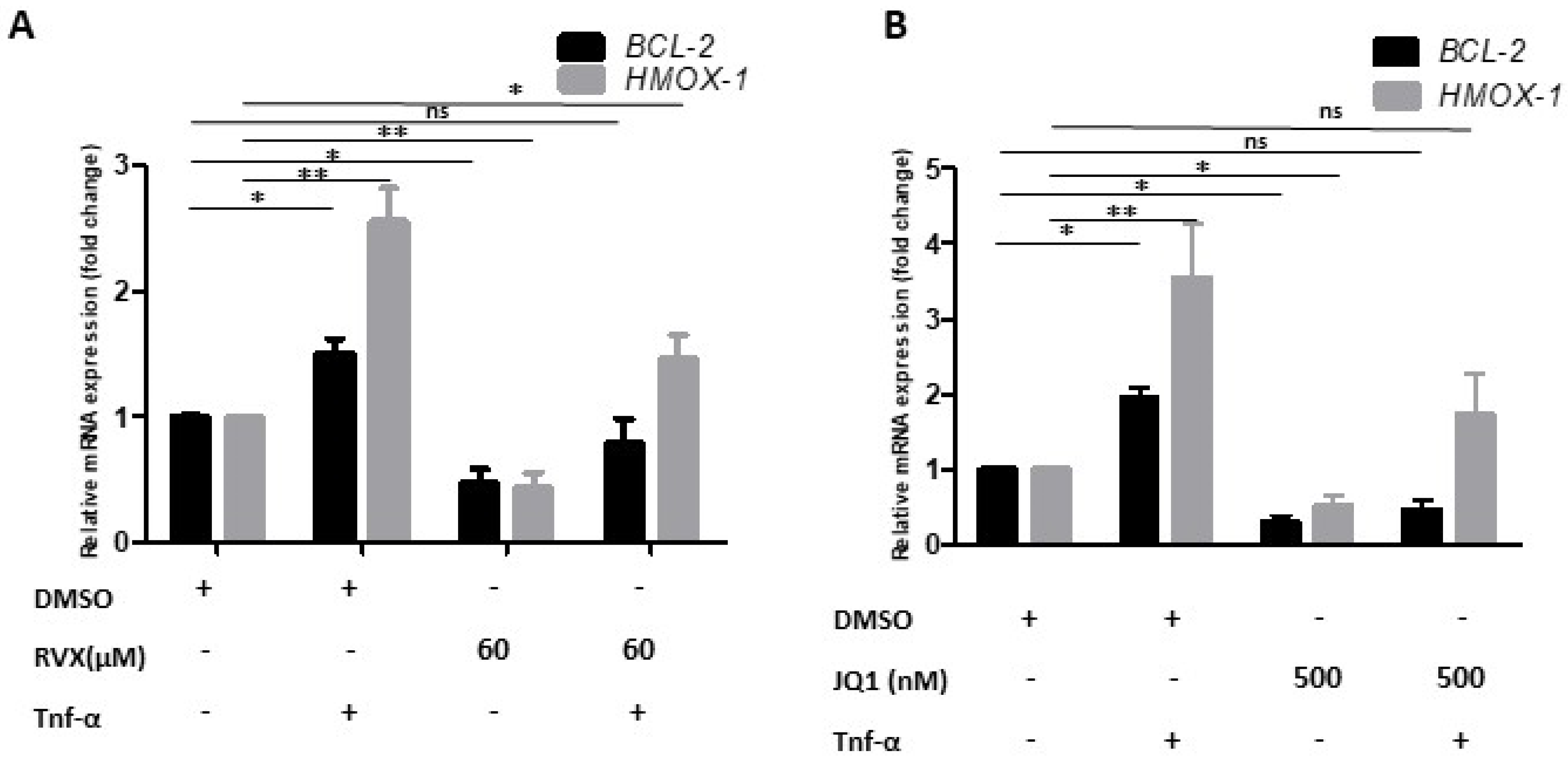 Molecules 27 07453 g003 Molecules 27 07453 g003