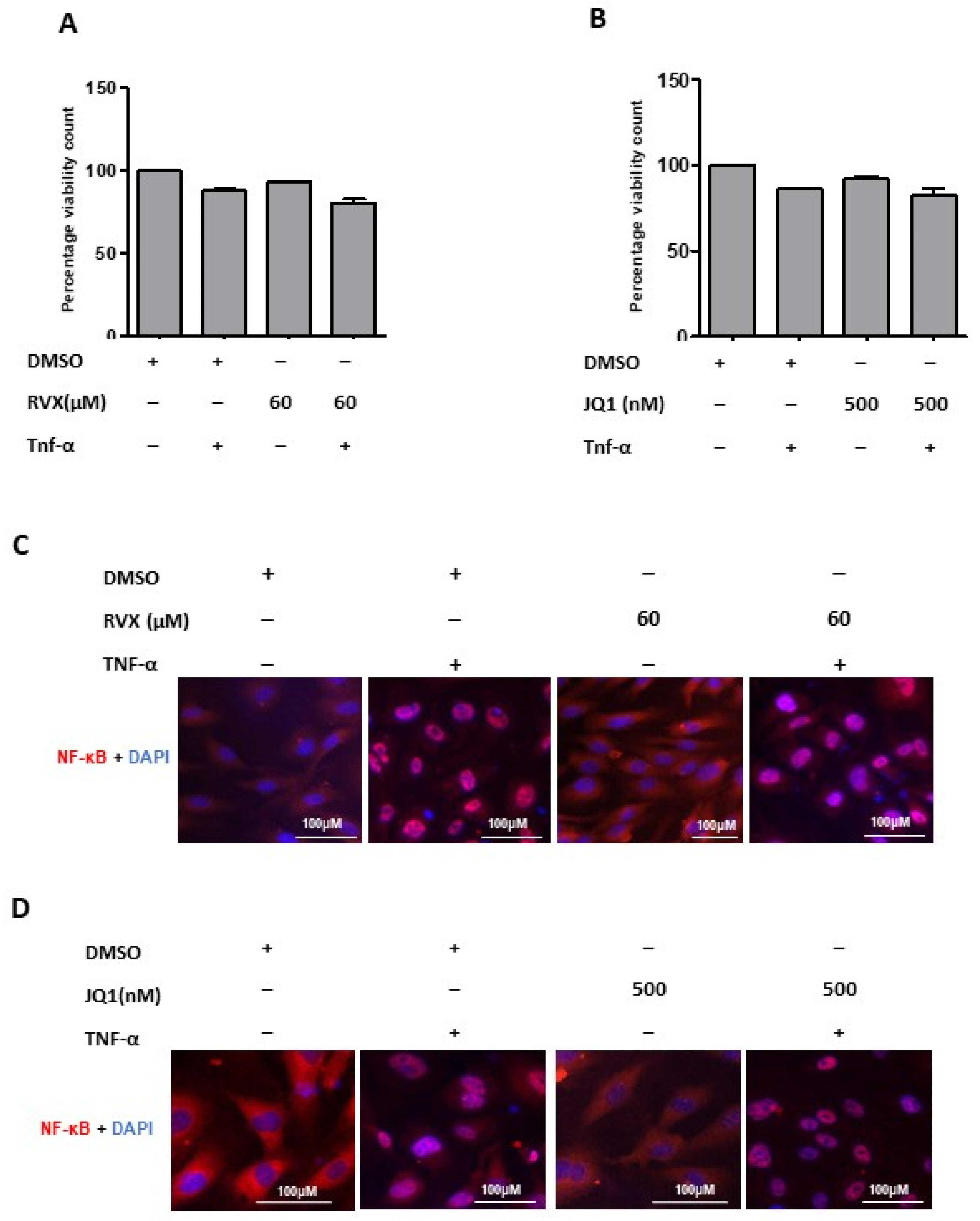 Molecules 27 07453 g005 Molecules 27 07453 g005