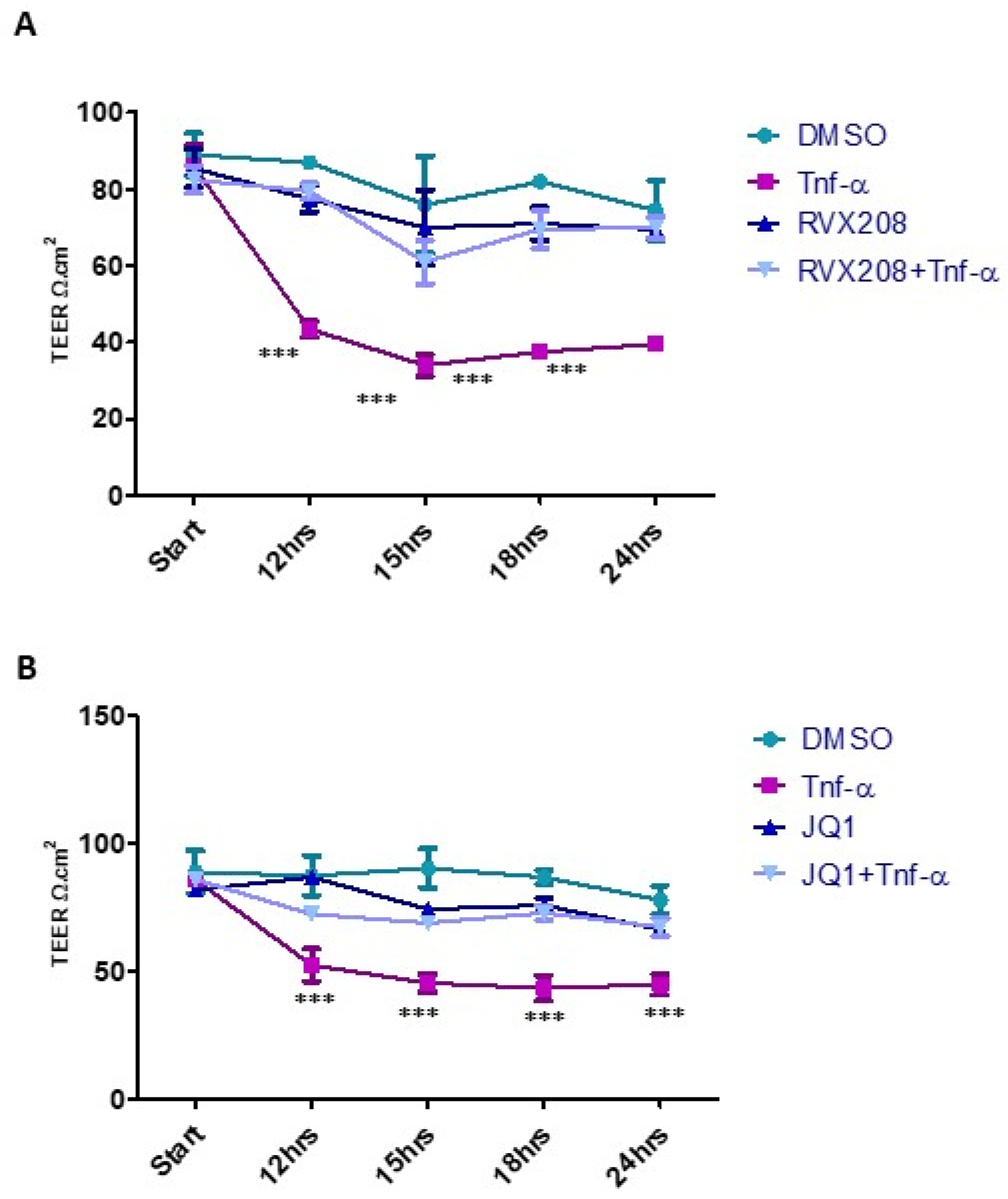 Molecules 27 07453 g006 Molecules 27 07453 g006