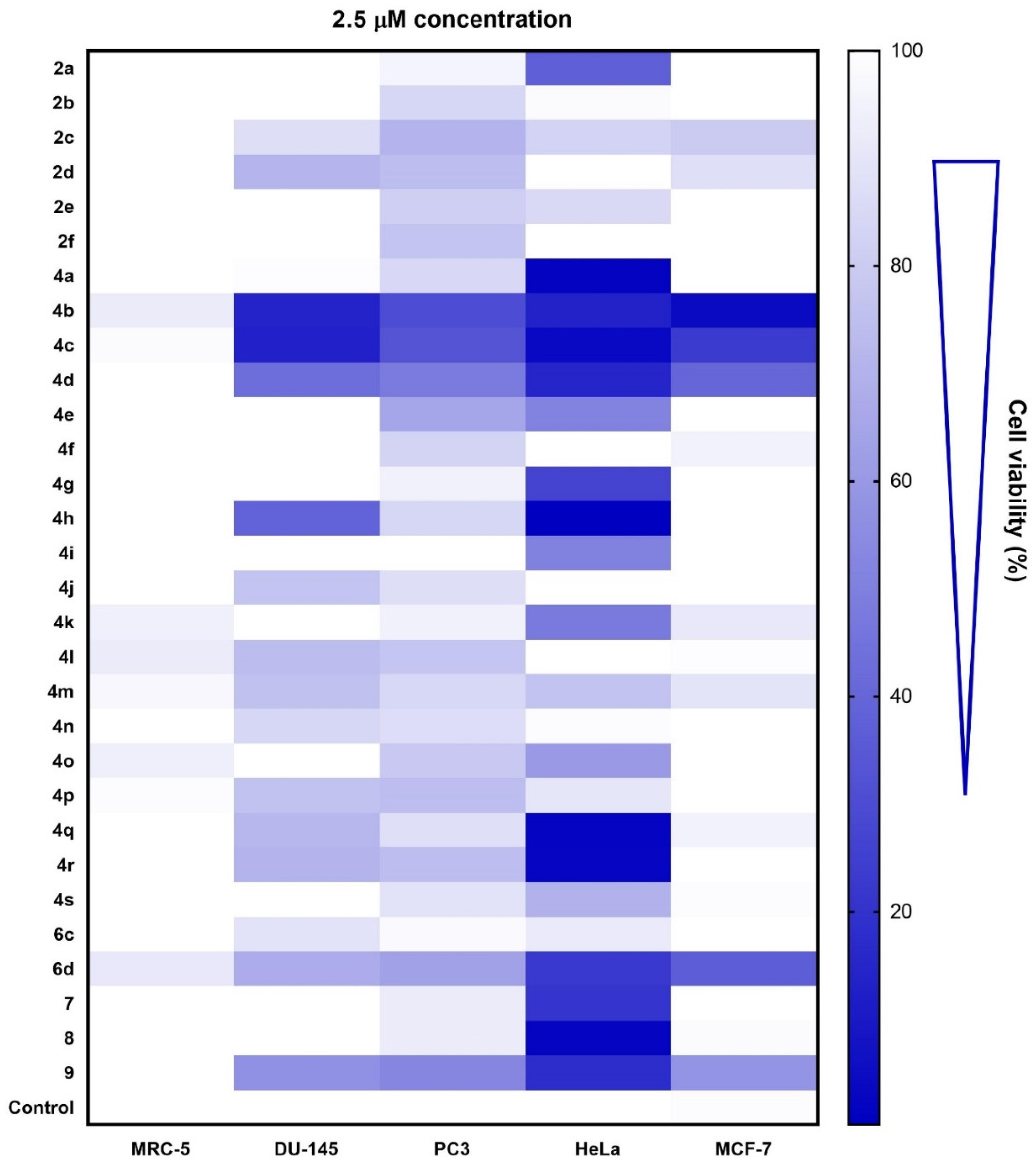 Molecules 27 07456 g002