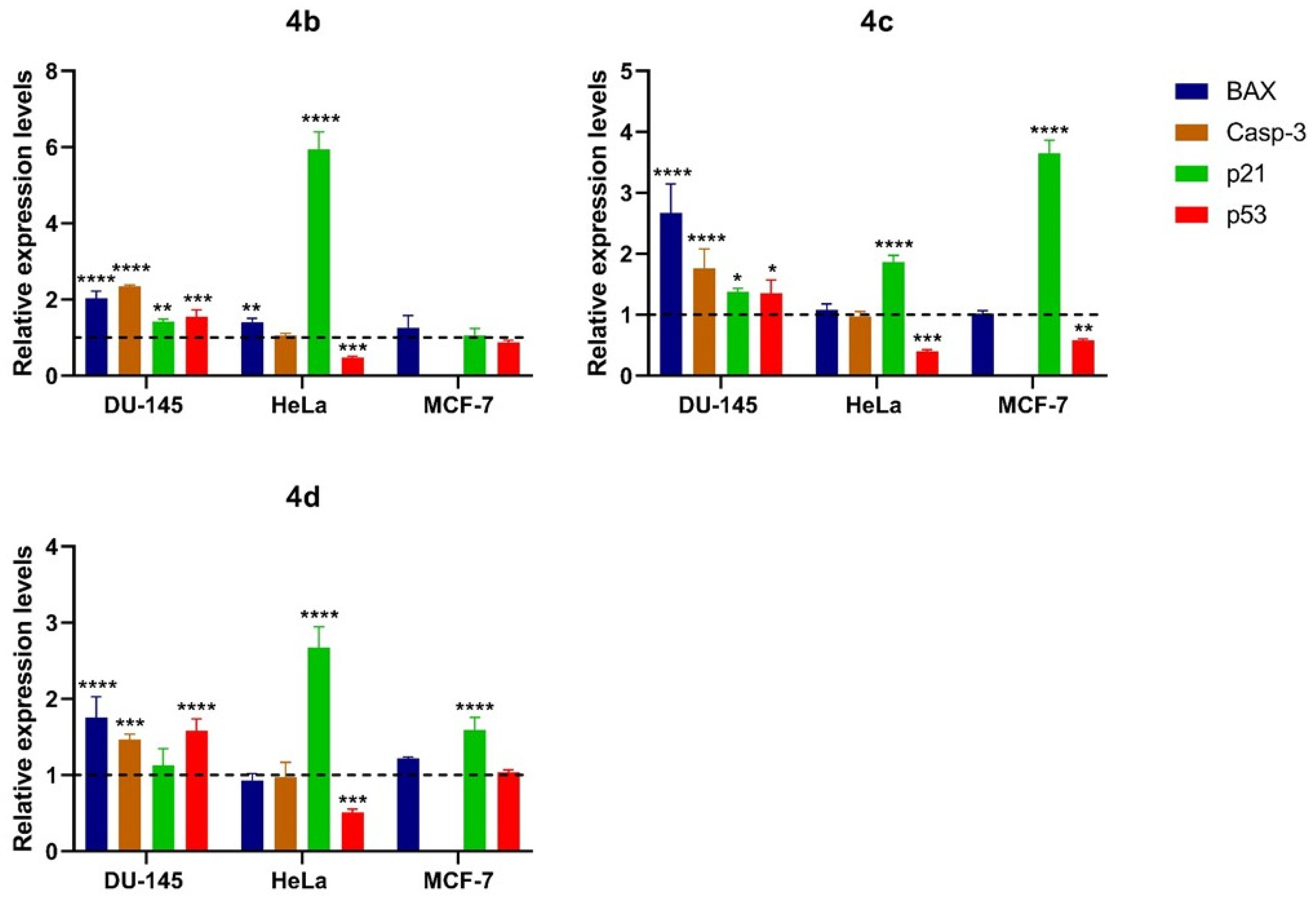 Molecules 27 07456 g003