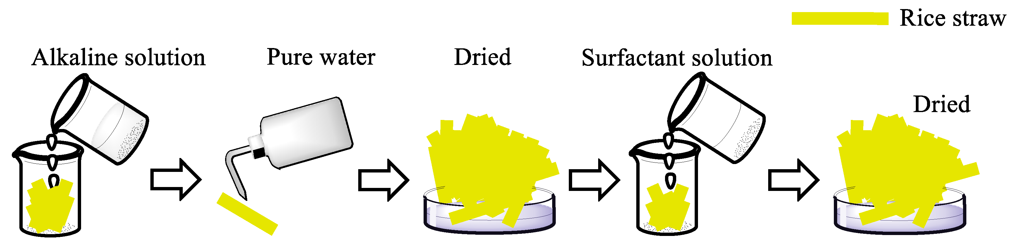 Molecules 27 07459 g010