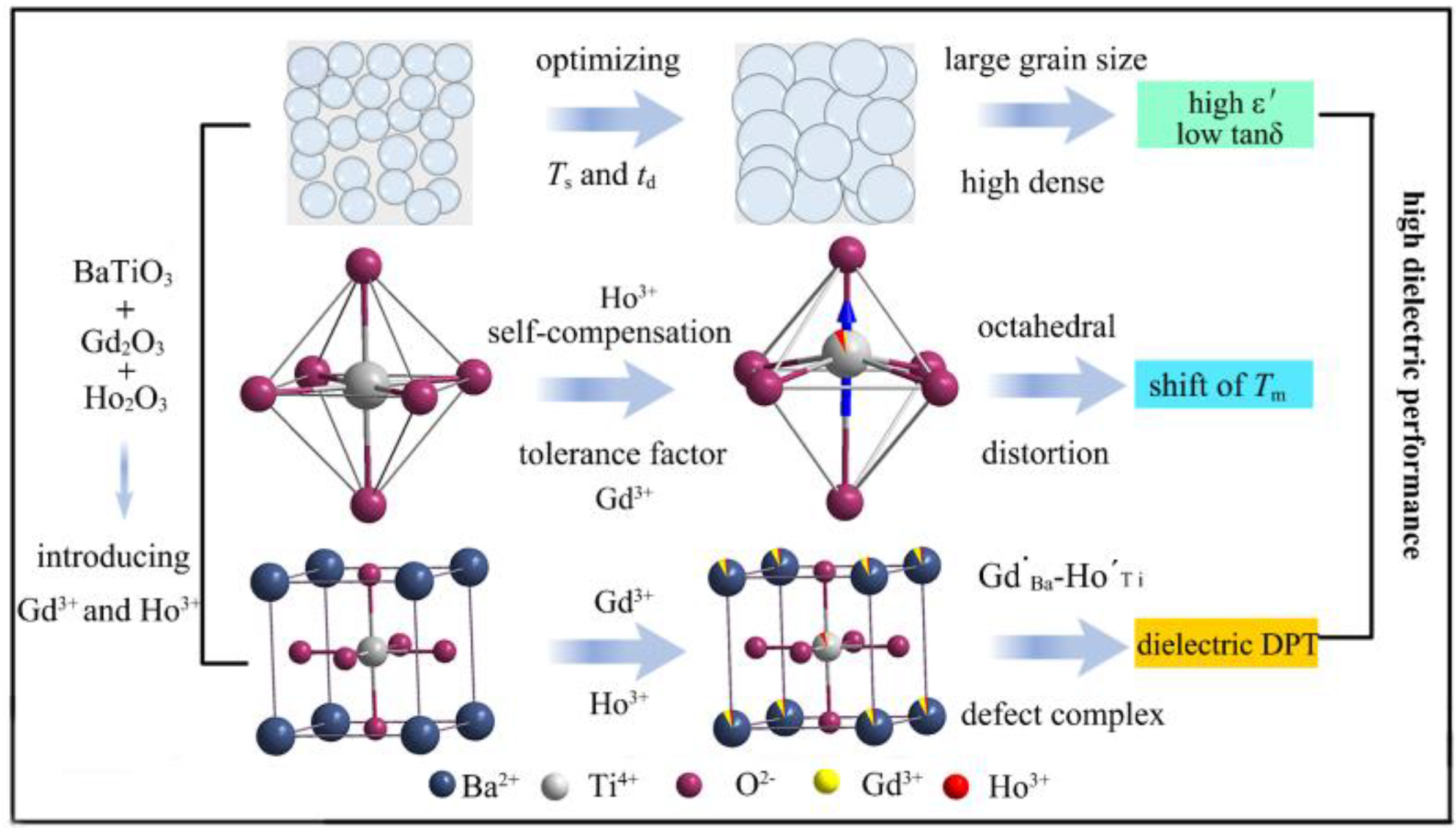 Molecules 27 07464 g006