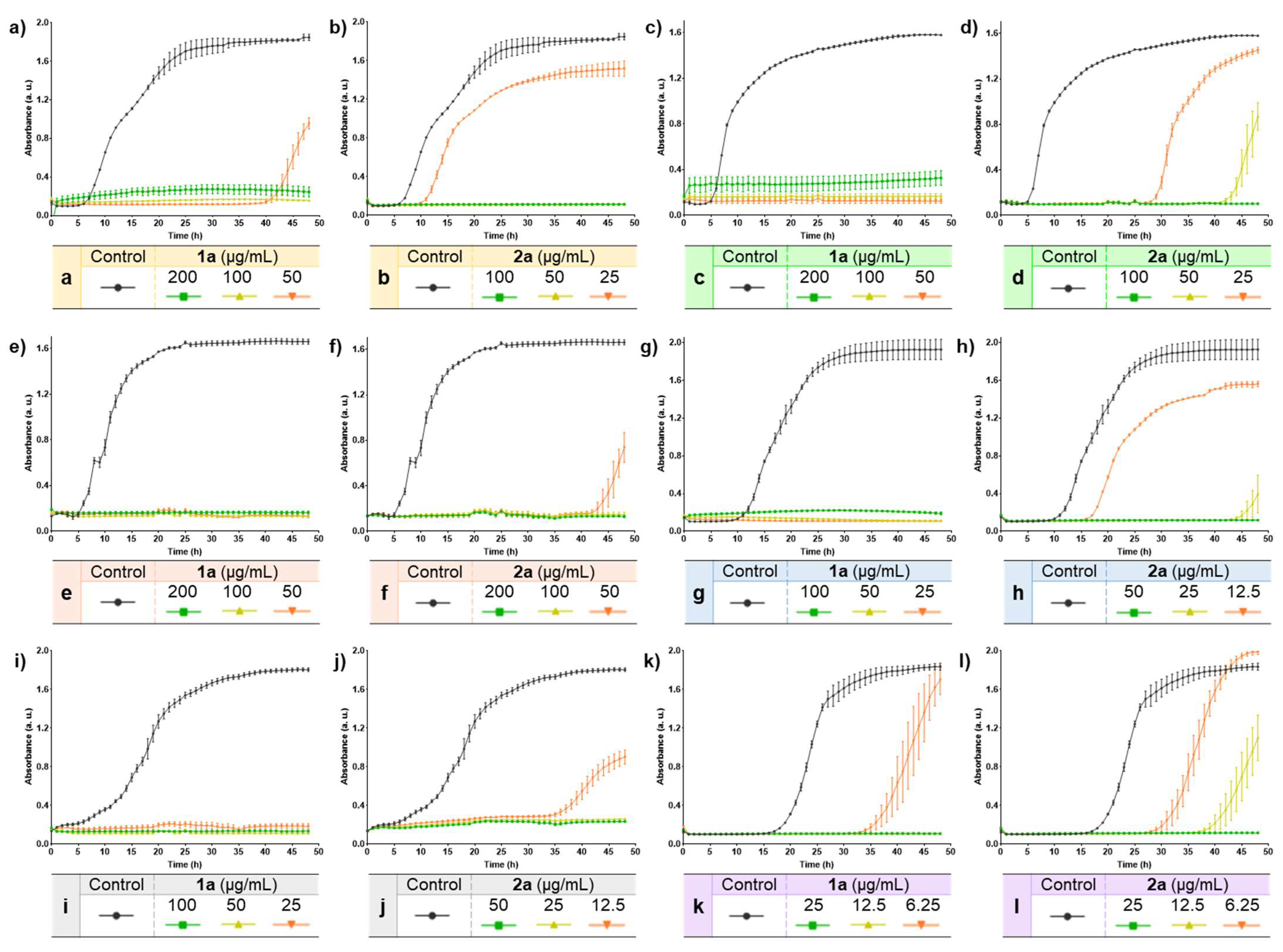 Molecules 27 07477 g001 Molecules 27 07477 g001