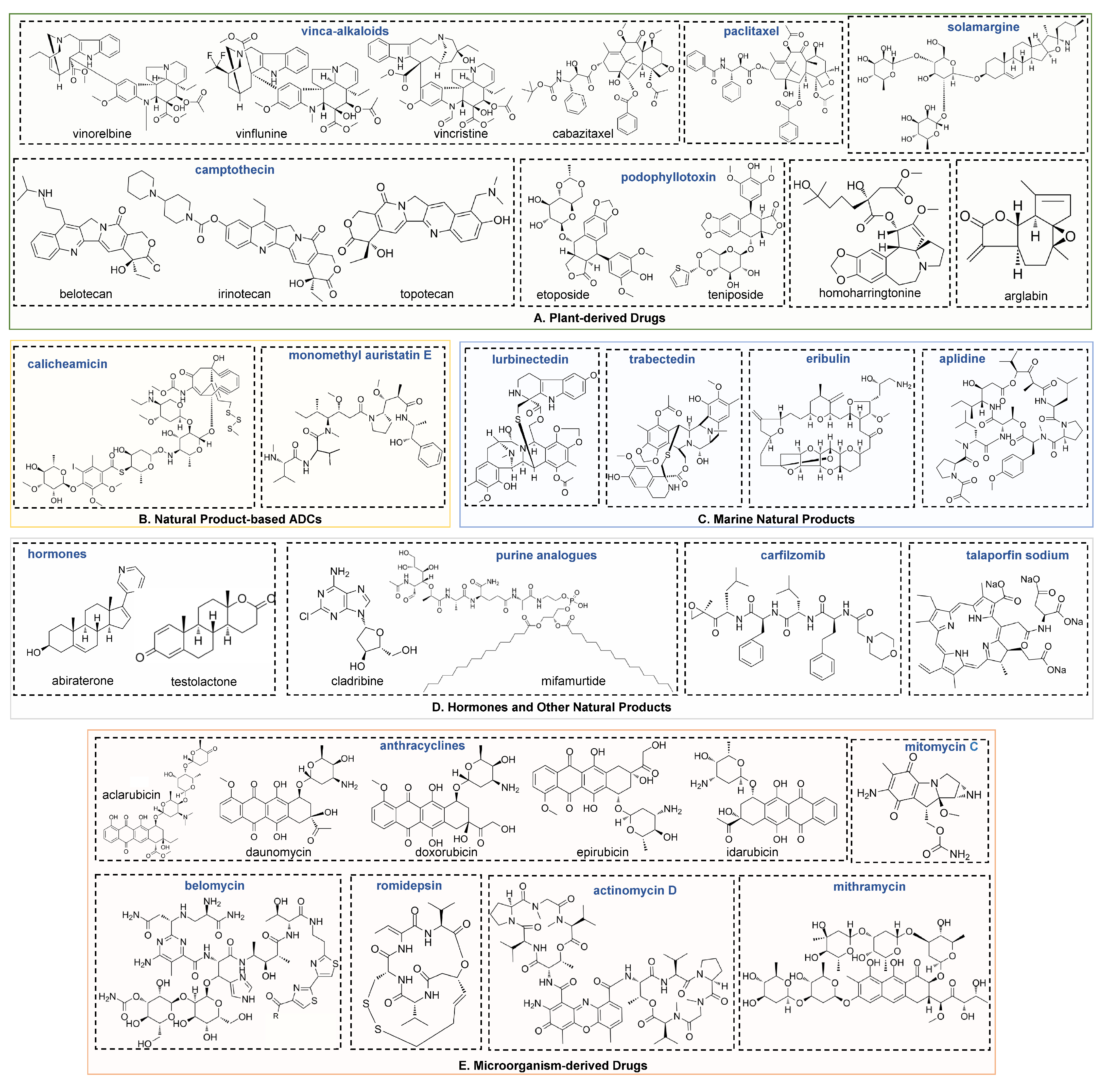 Molecules 27 07480 g002 Molecules 27 07480 g002