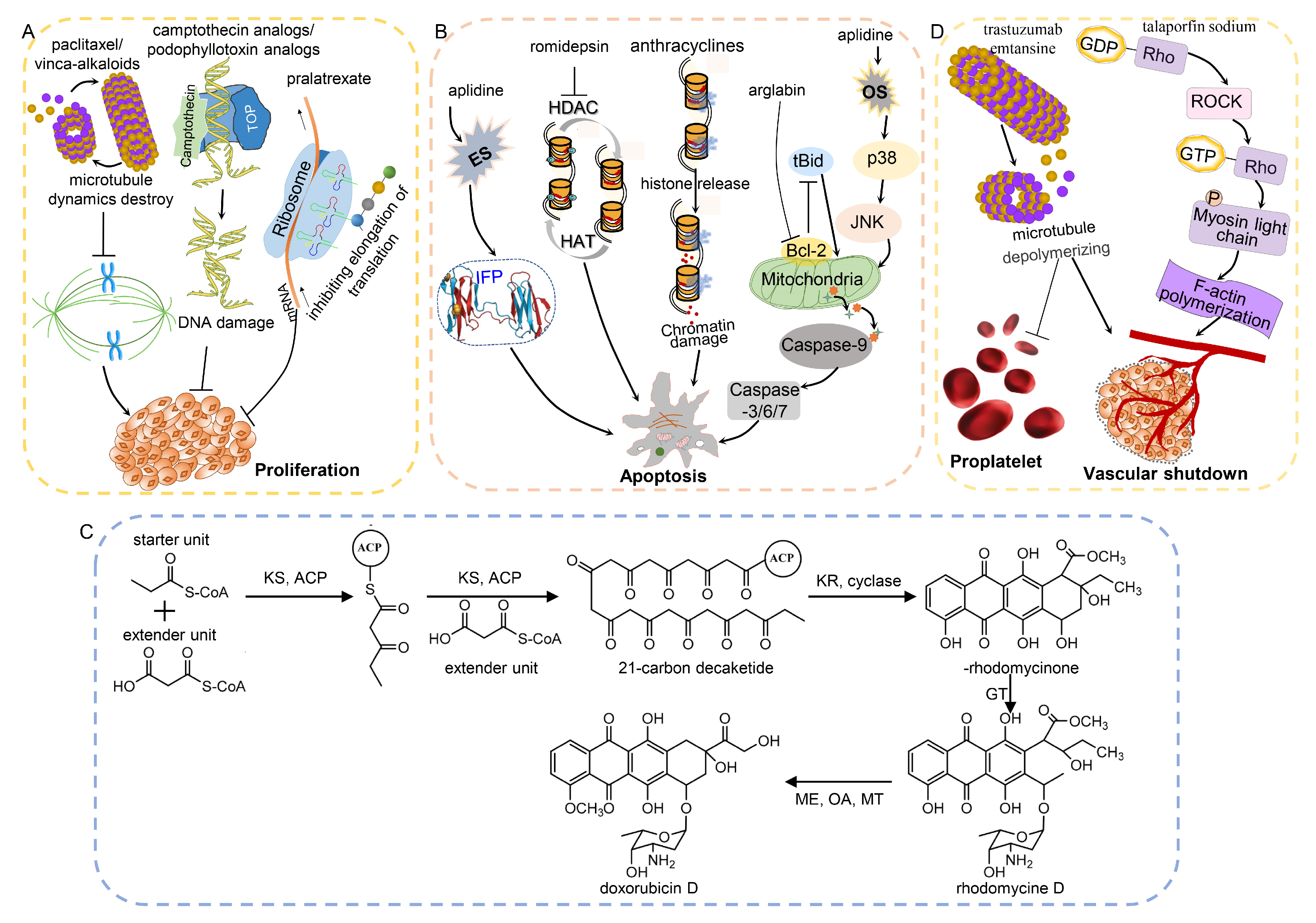 Molecules 27 07480 g003 Molecules 27 07480 g003