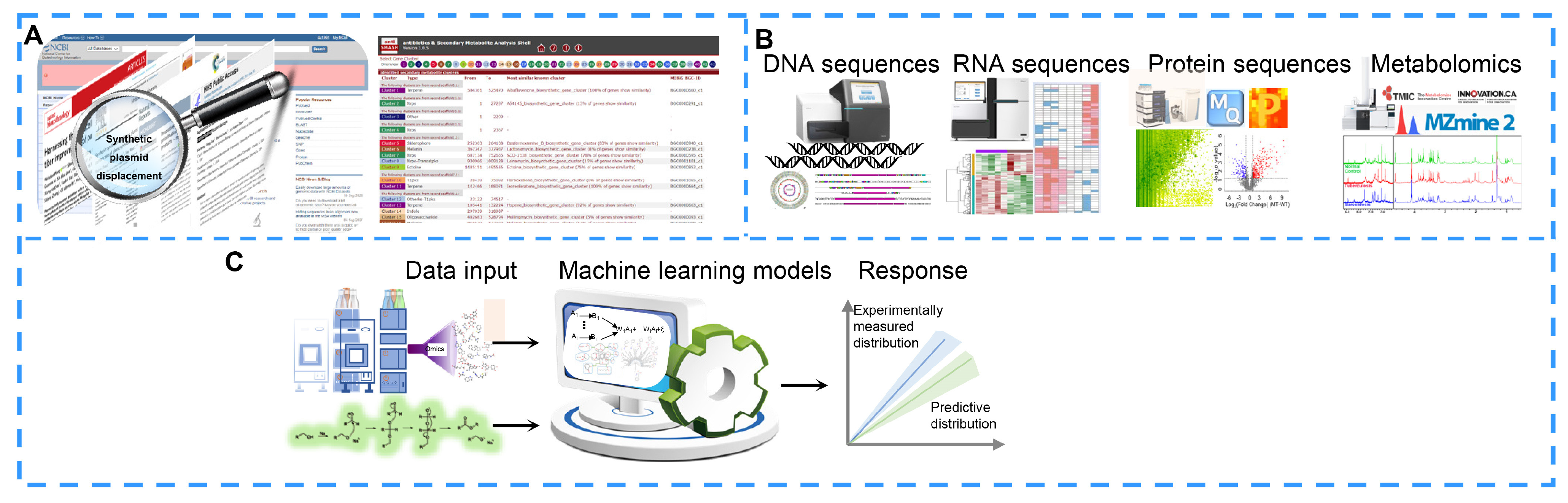 Molecules 27 07480 g004 Molecules 27 07480 g004