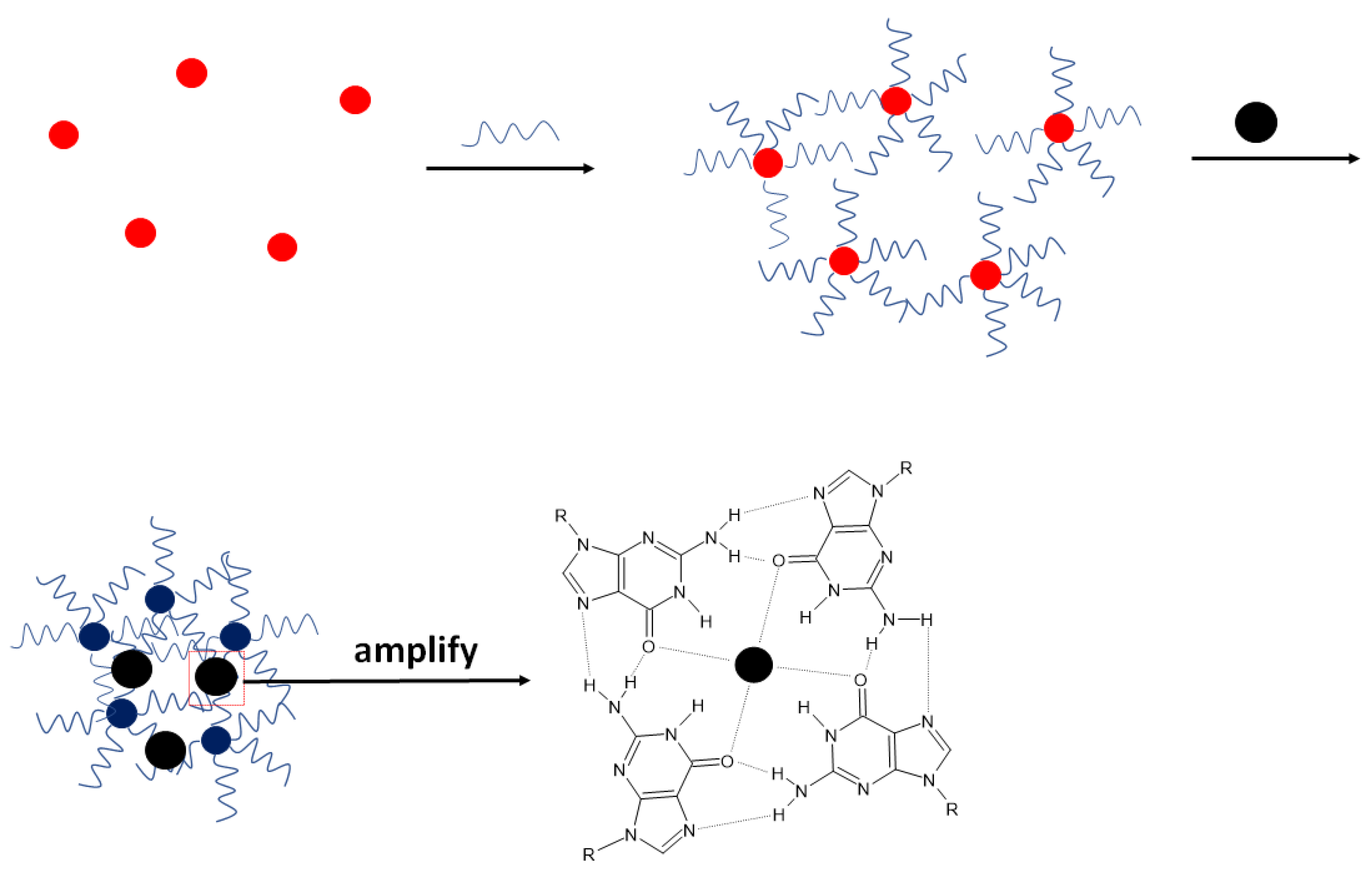 Molecules 27 07481 g003