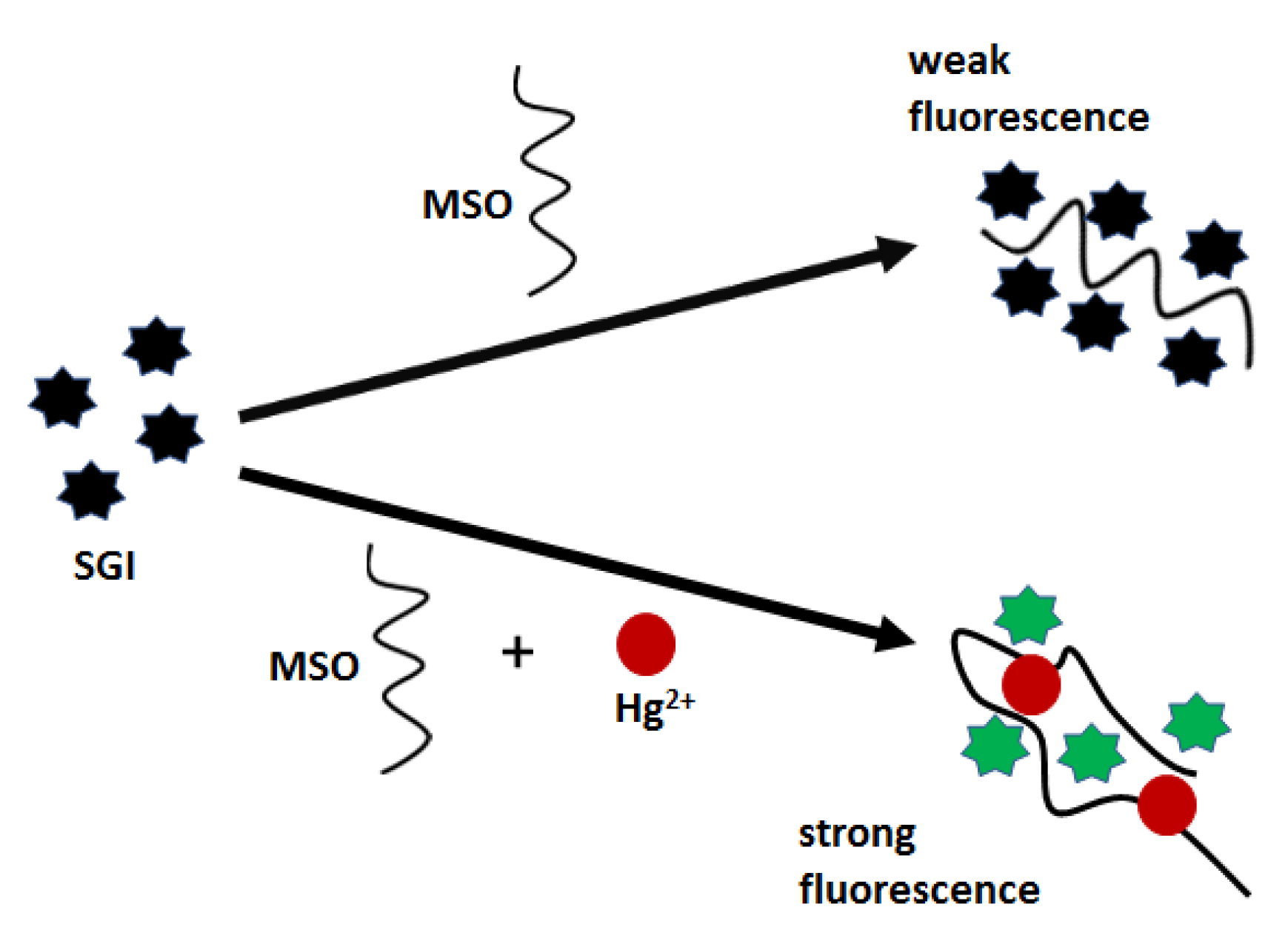 Molecules 27 07481 g010
