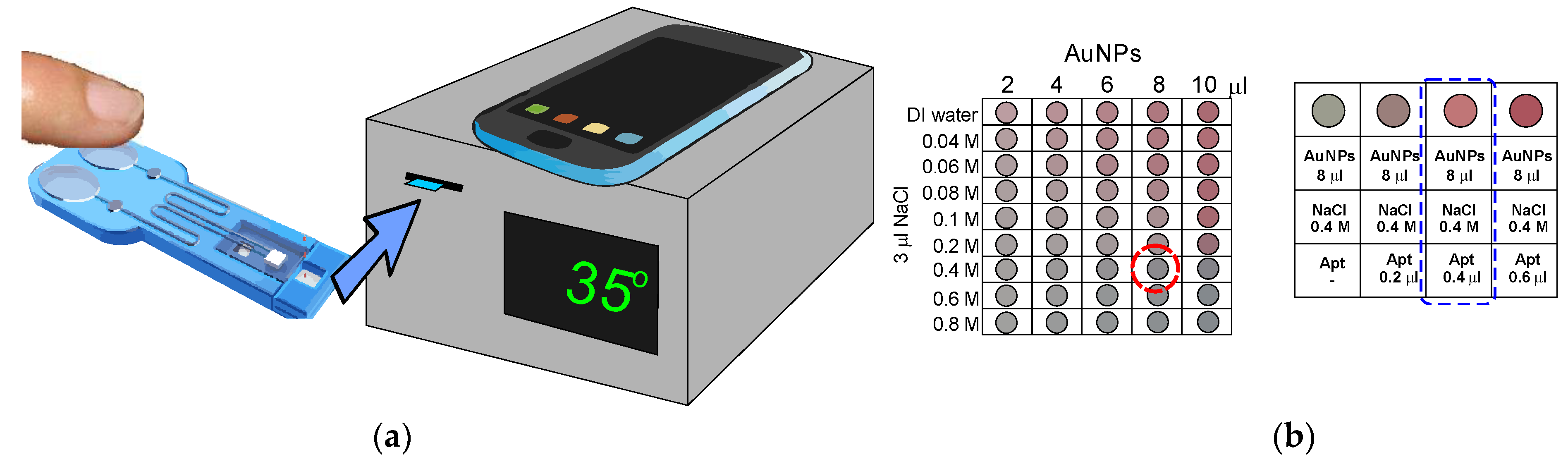 Molecules 27 07481 g034