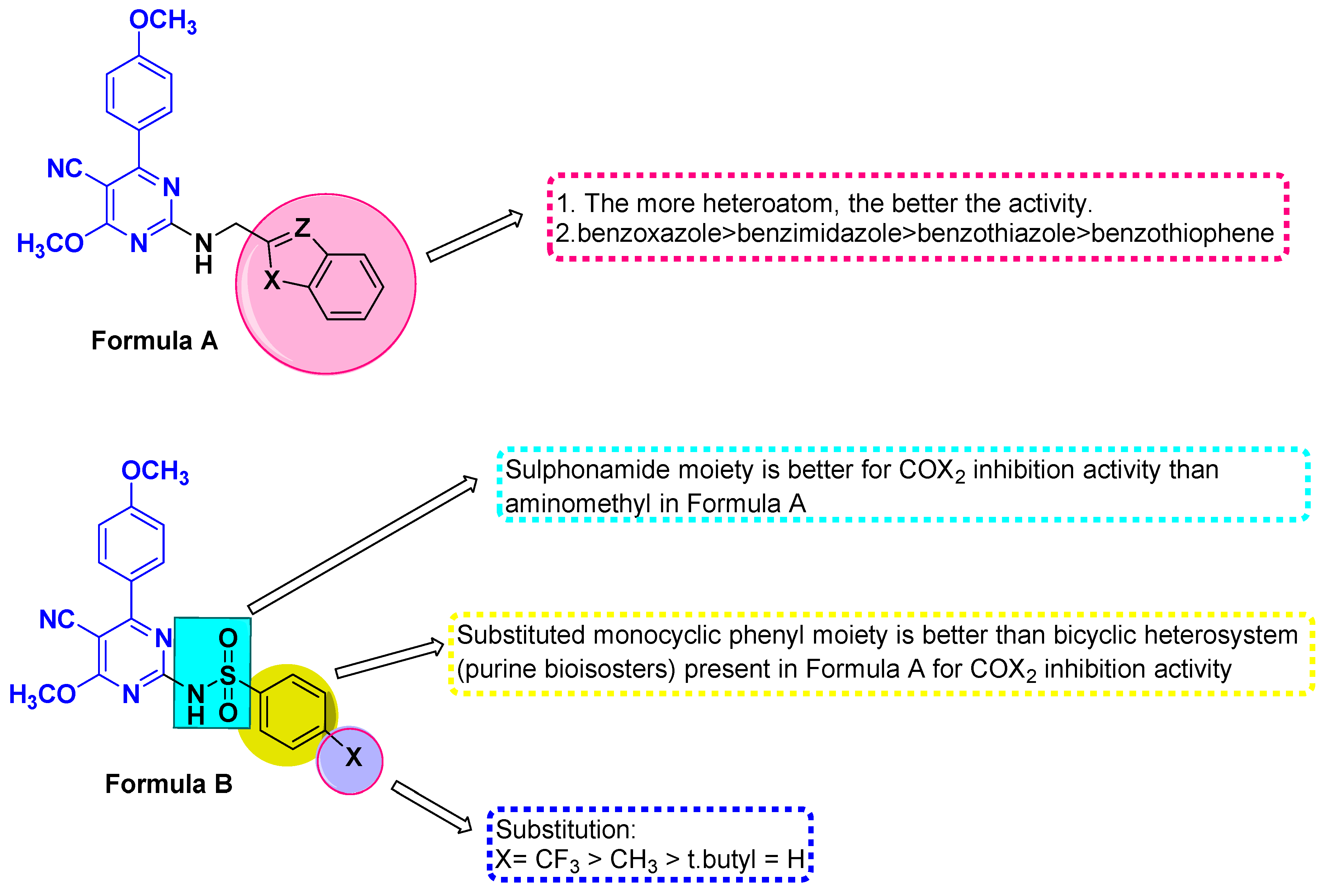 Molecules 27 07485 g003 Molecules 27 07485 g003