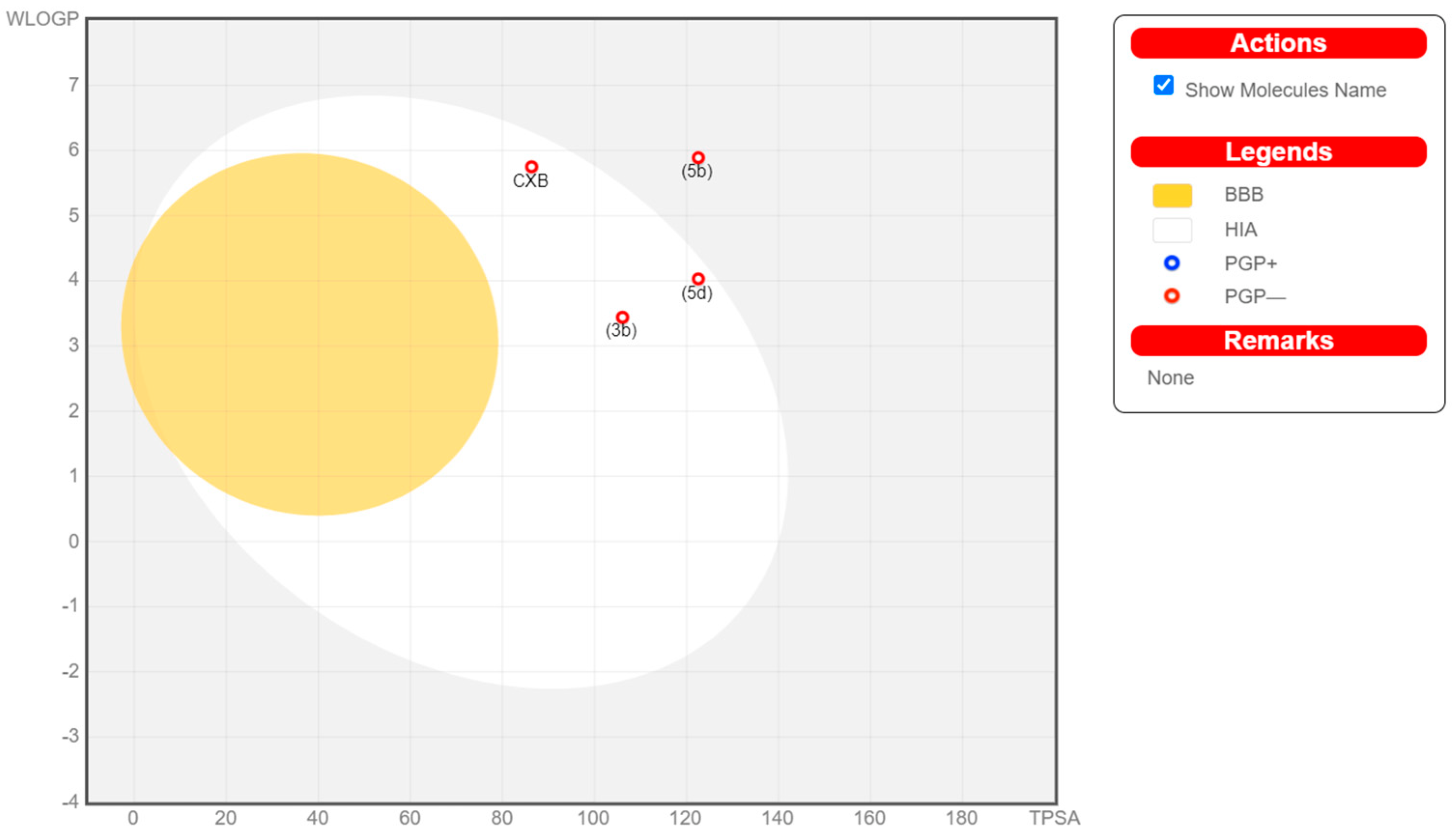 Molecules 27 07485 g008 Molecules 27 07485 g008