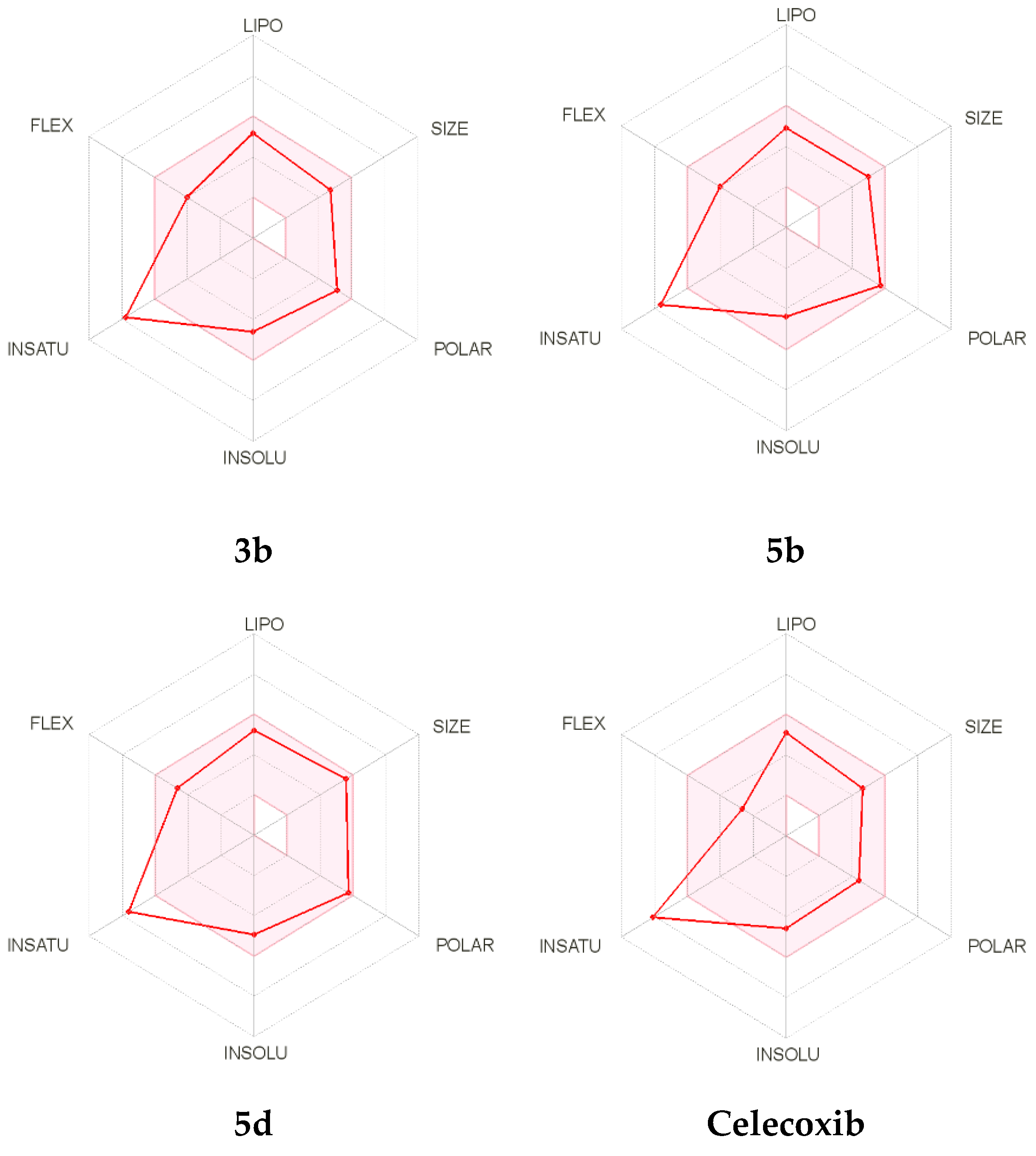 Molecules 27 07485 g009 Molecules 27 07485 g009