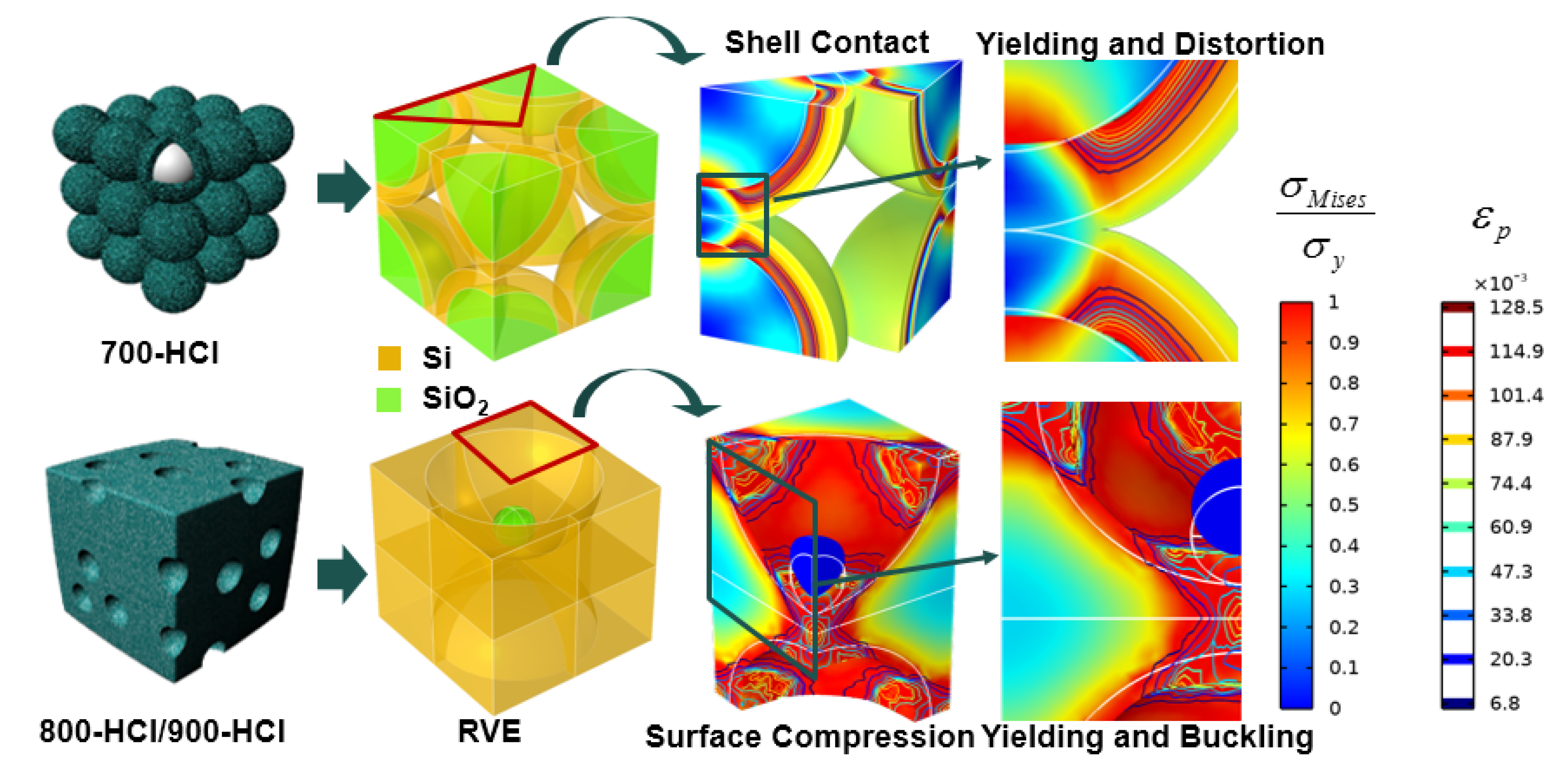 Molecules 27 07486 g004 Molecules 27 07486 g004