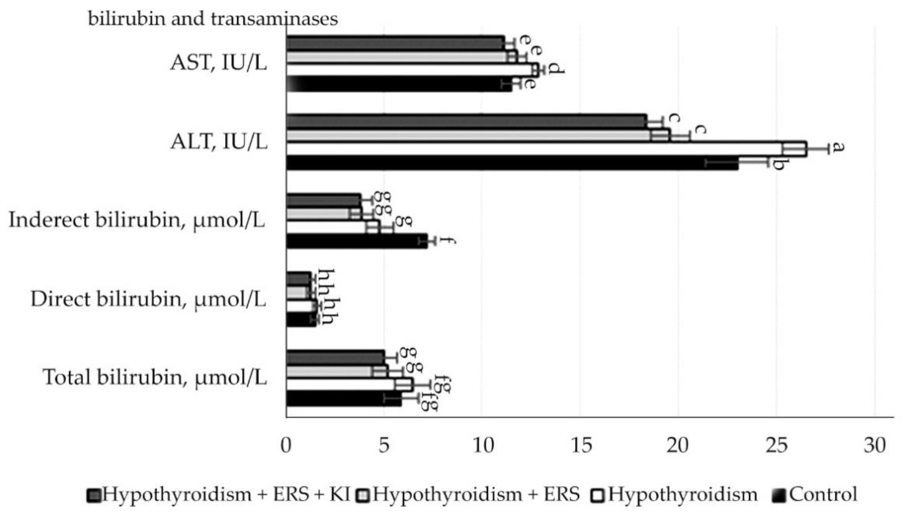 Molecules 27 07487 g005