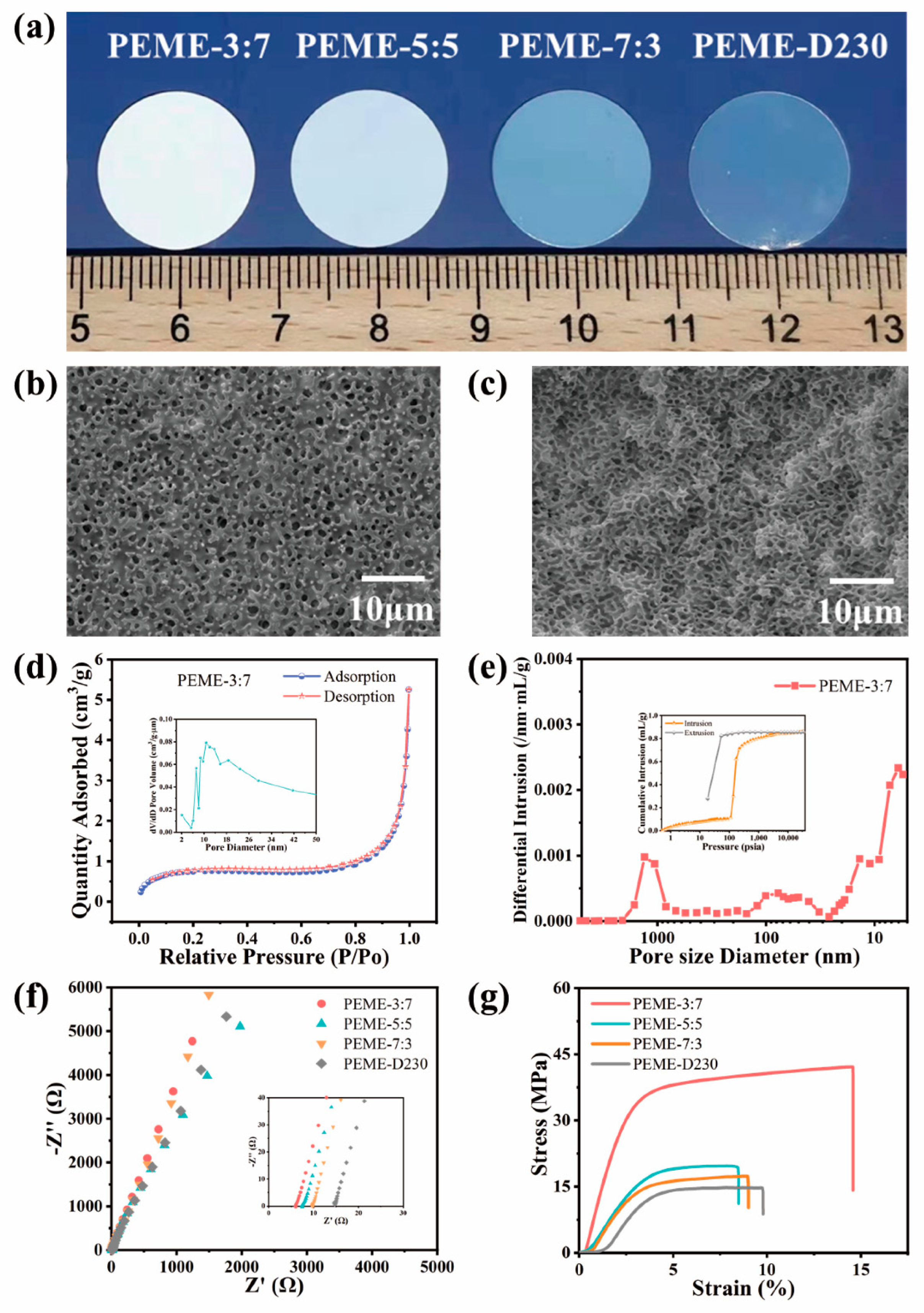 Molecules 27 07488 g002 Molecules 27 07488 g002