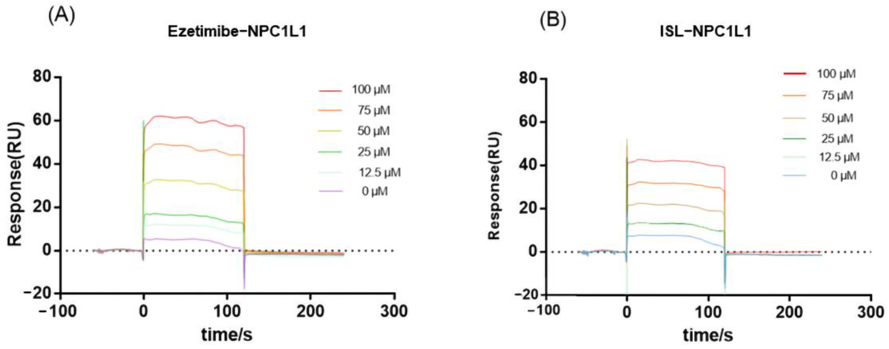 Molecules 27 07494 g002