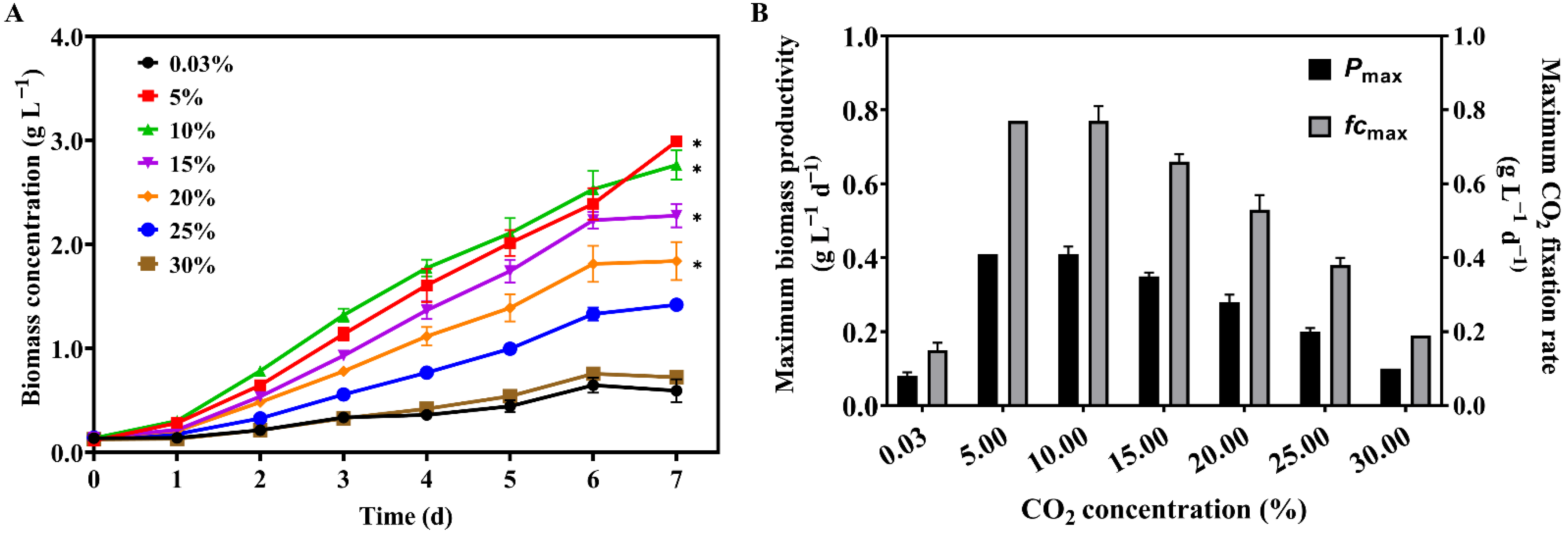 Molecules 27 07497 g001