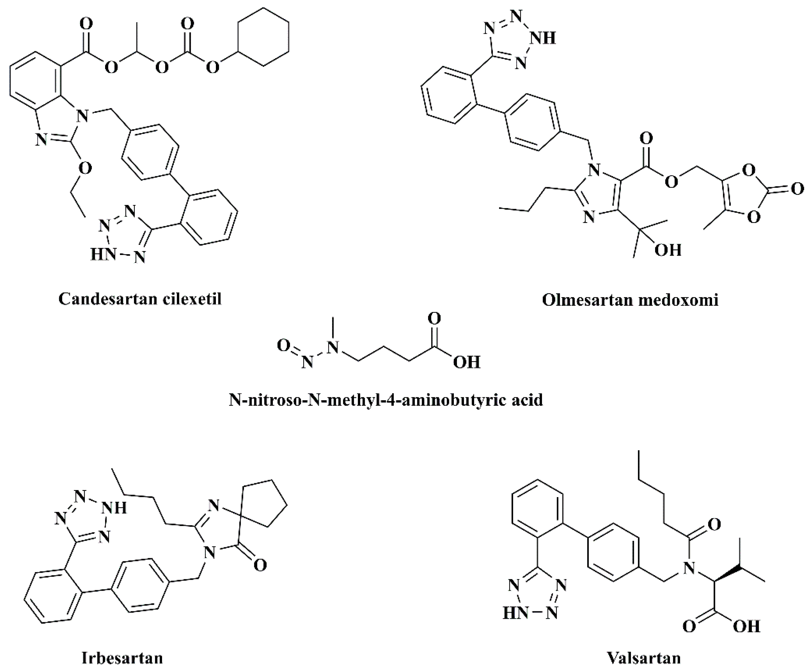Molecules 27 07498 g001