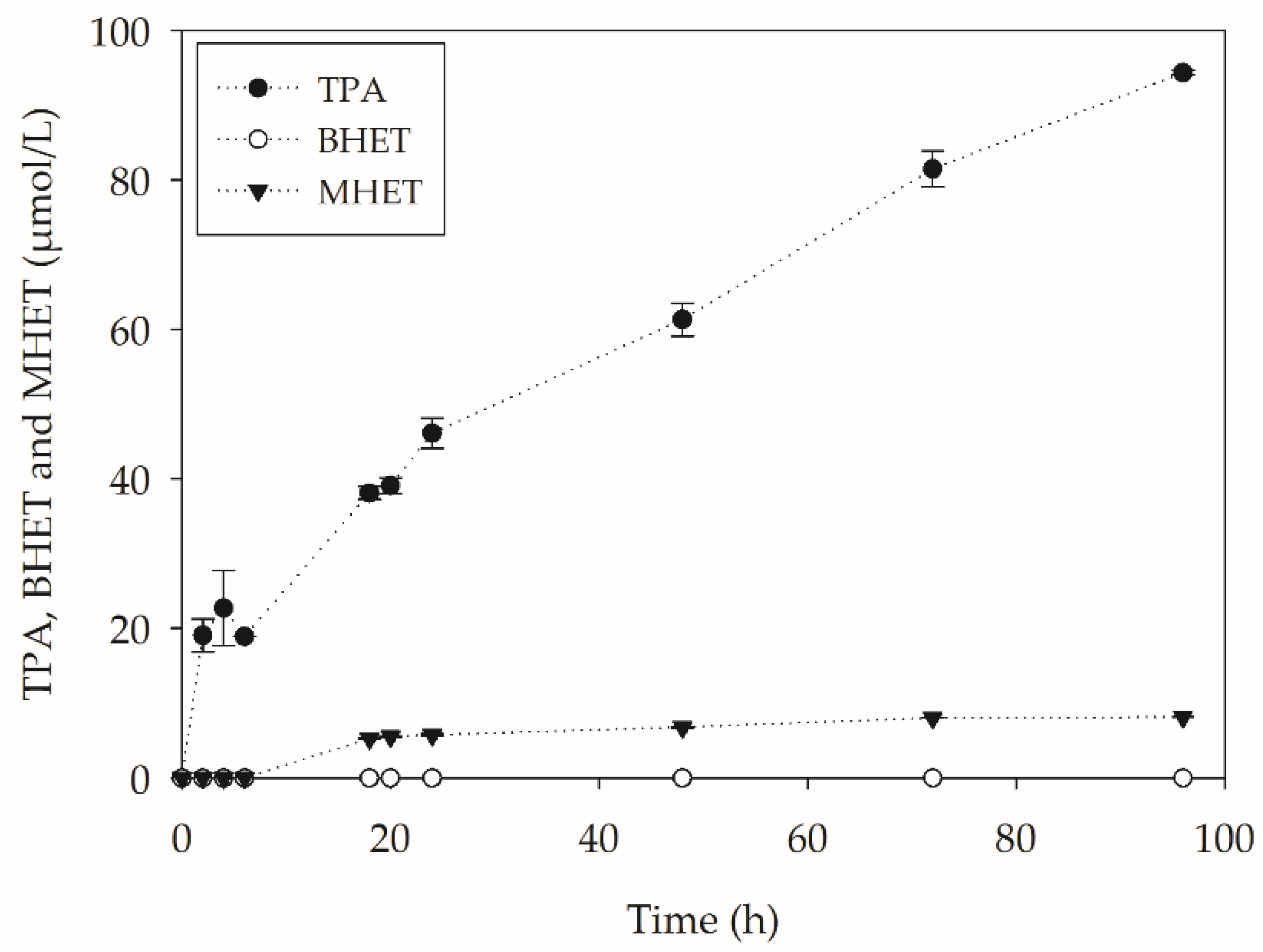 Molecules 27 07502 g011