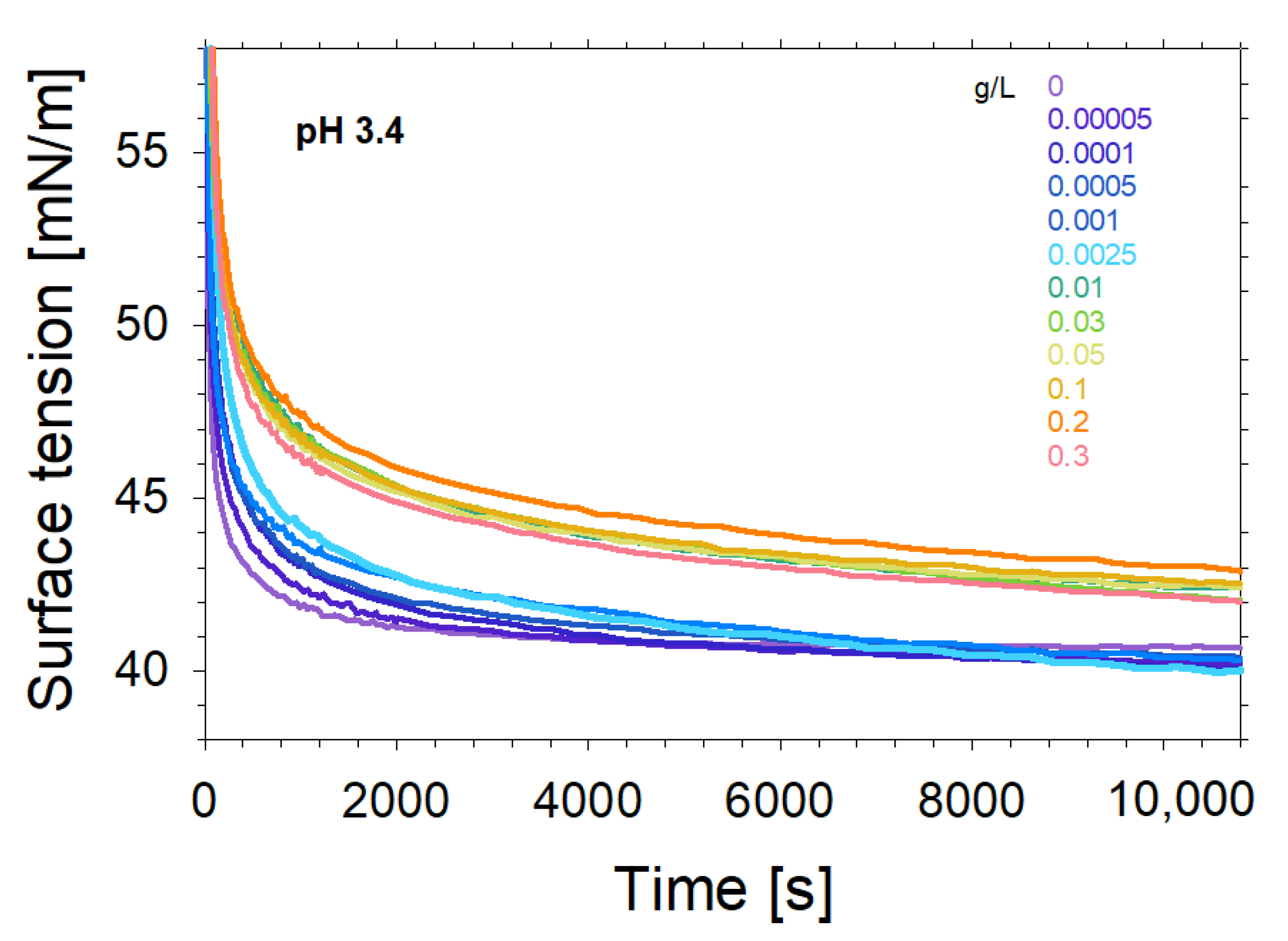 Molecules 27 07505 g004 Molecules 27 07505 g004