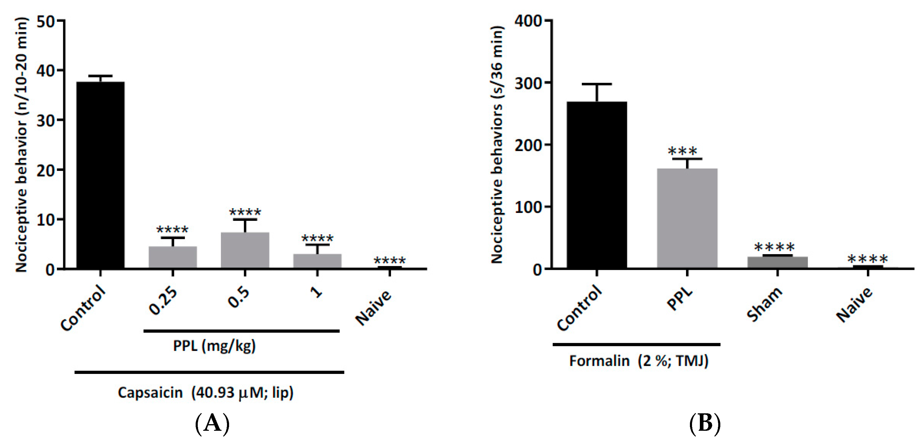 Molecules 27 07506 g004 Molecules 27 07506 g004