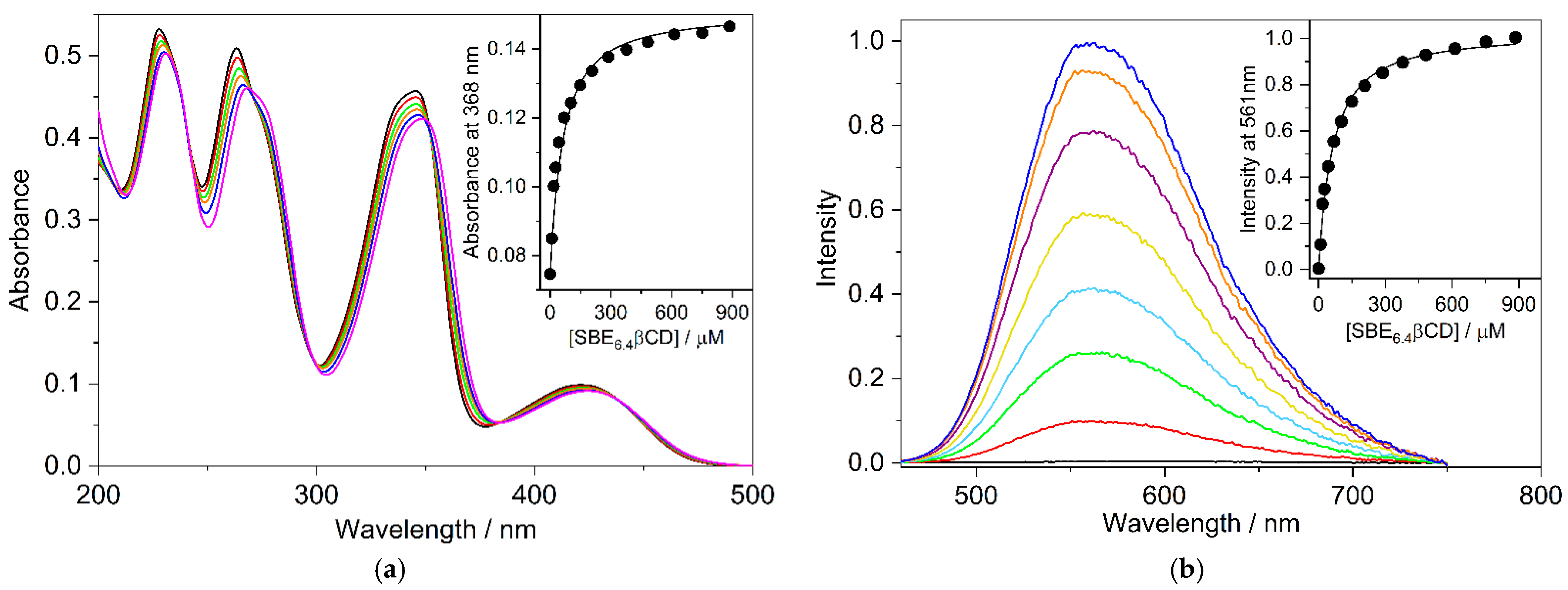Molecules 27 07514 g002
