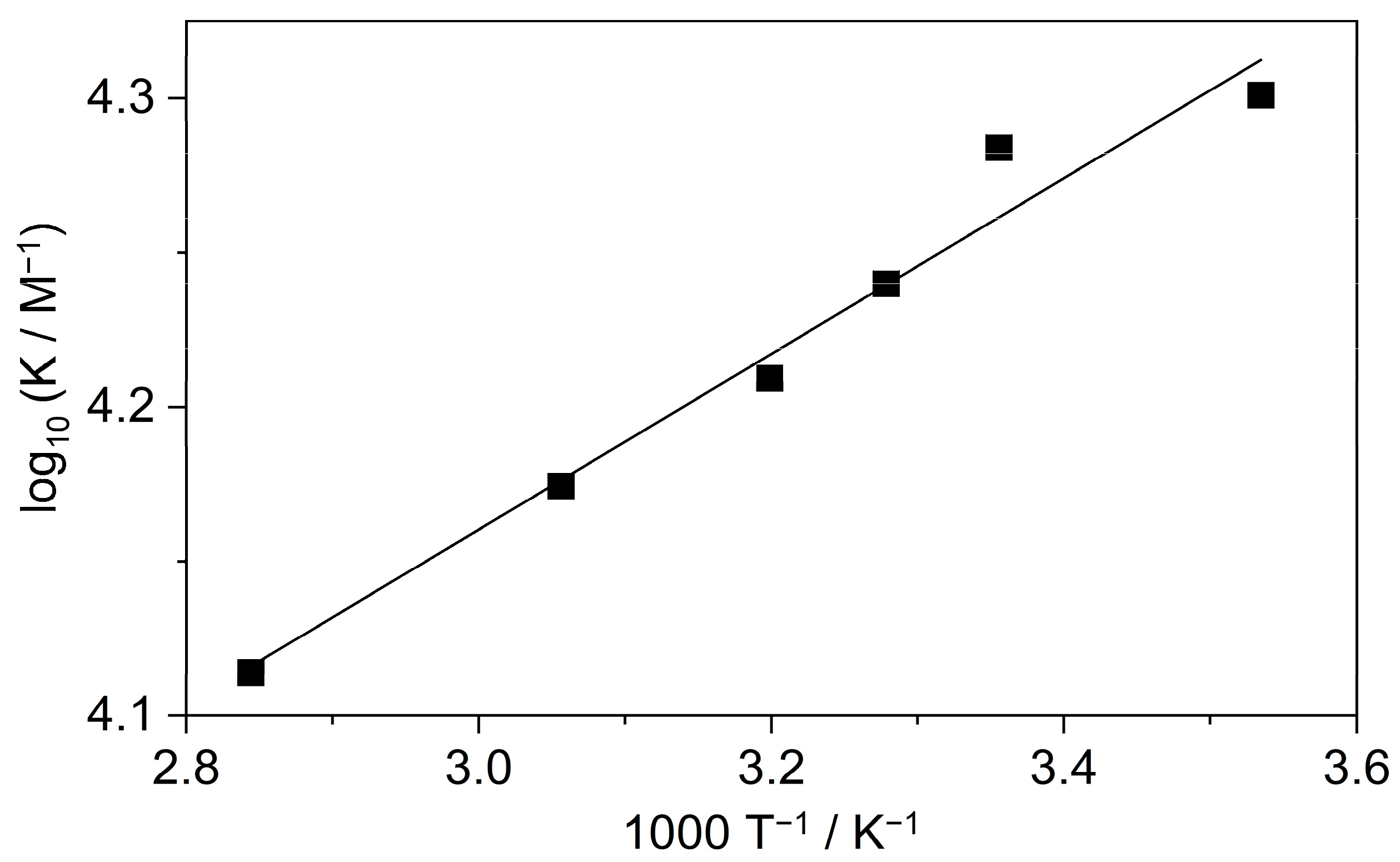 Molecules 27 07514 g004