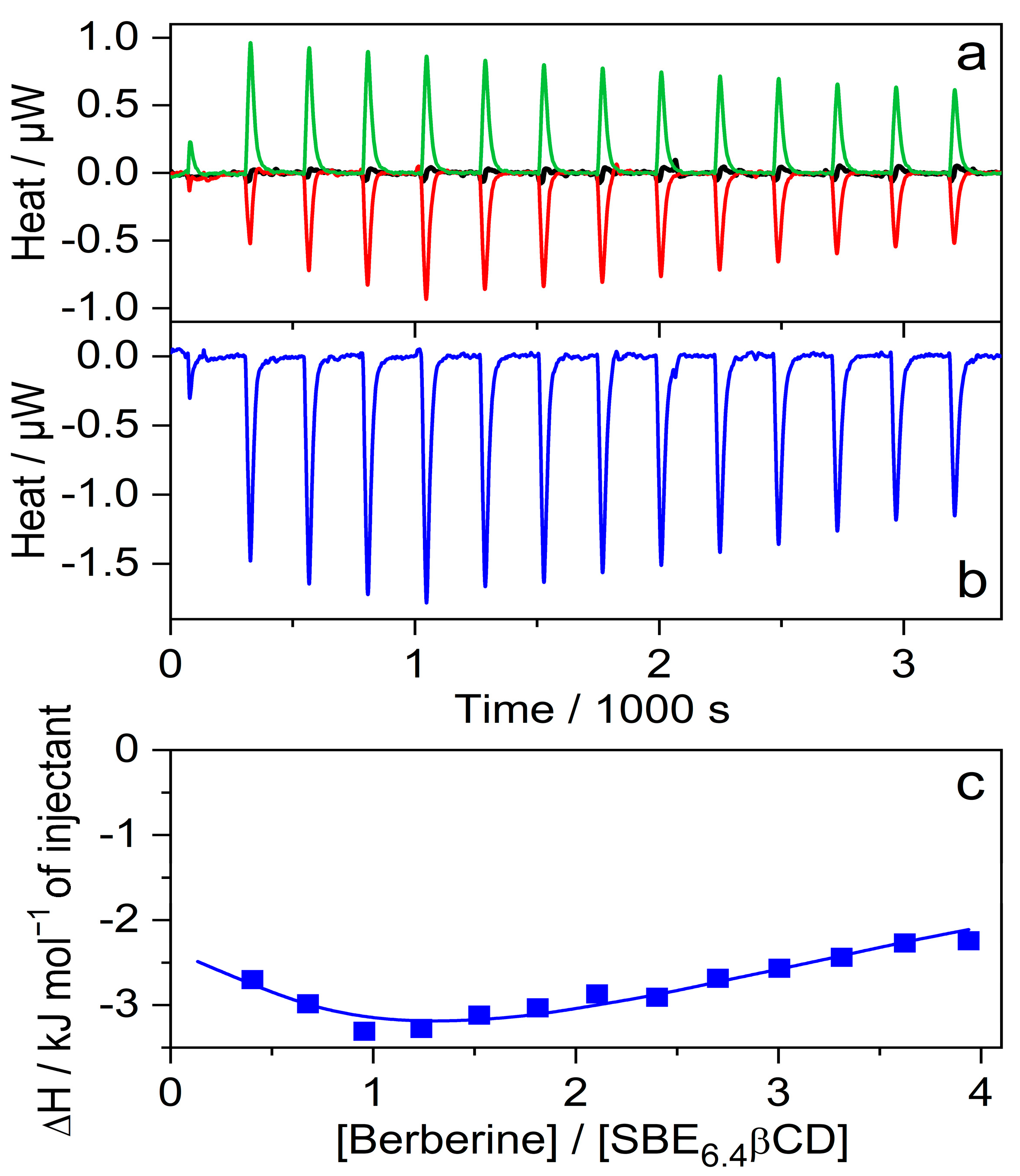 Molecules 27 07514 g005