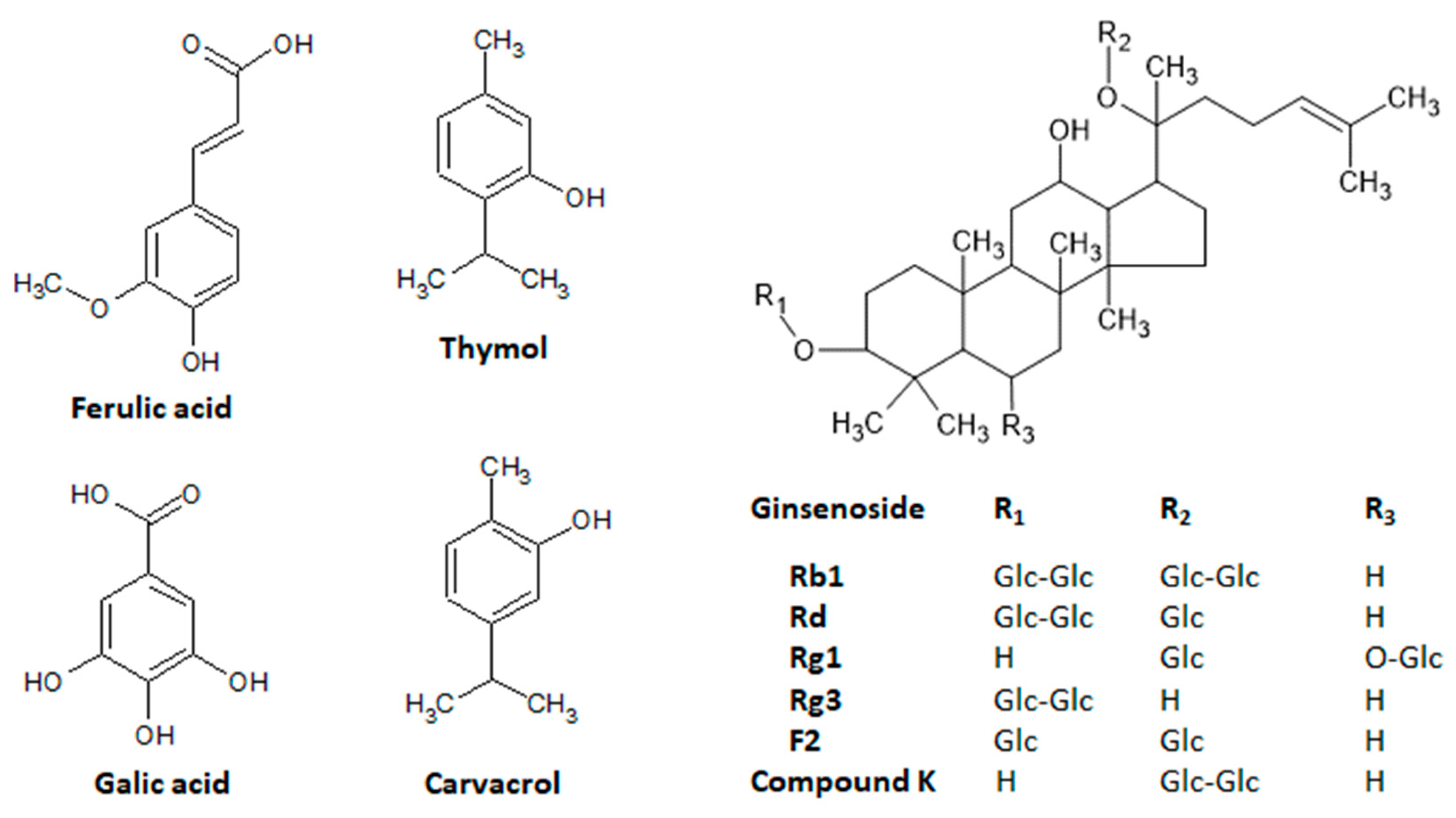 Molecules 27 07518 g007 Molecules 27 07518 g007