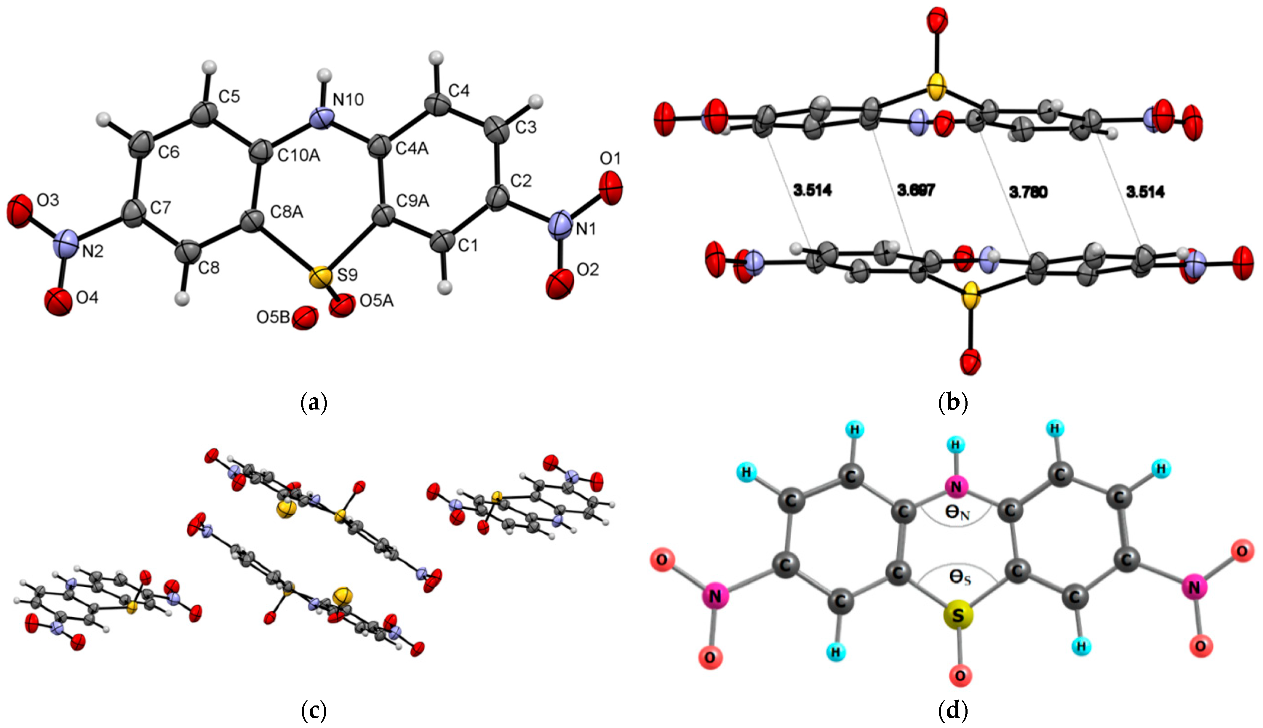 Molecules 27 07519 g003 Molecules 27 07519 g003