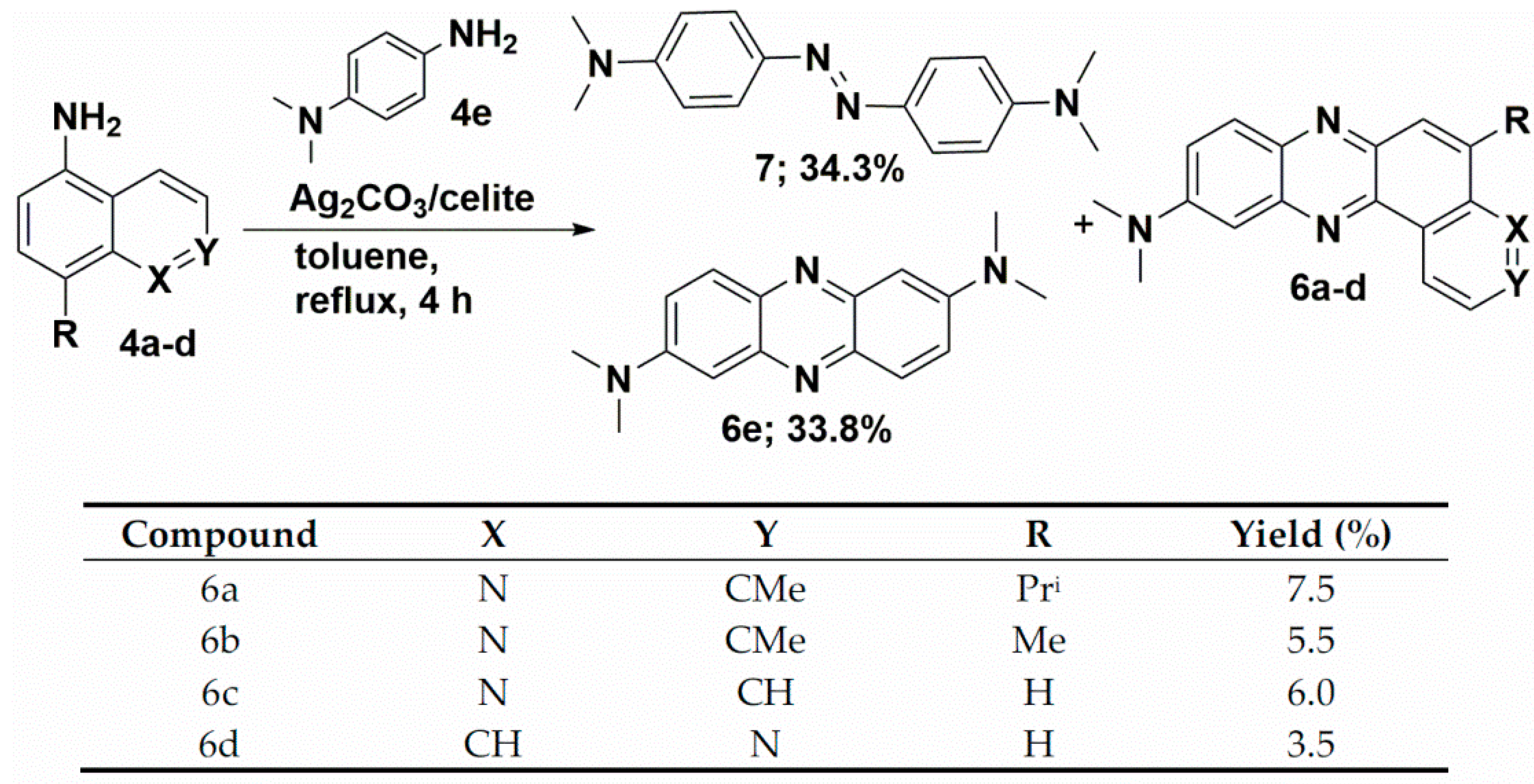 Molecules 27 07519 sch004 Molecules 27 07519 sch004