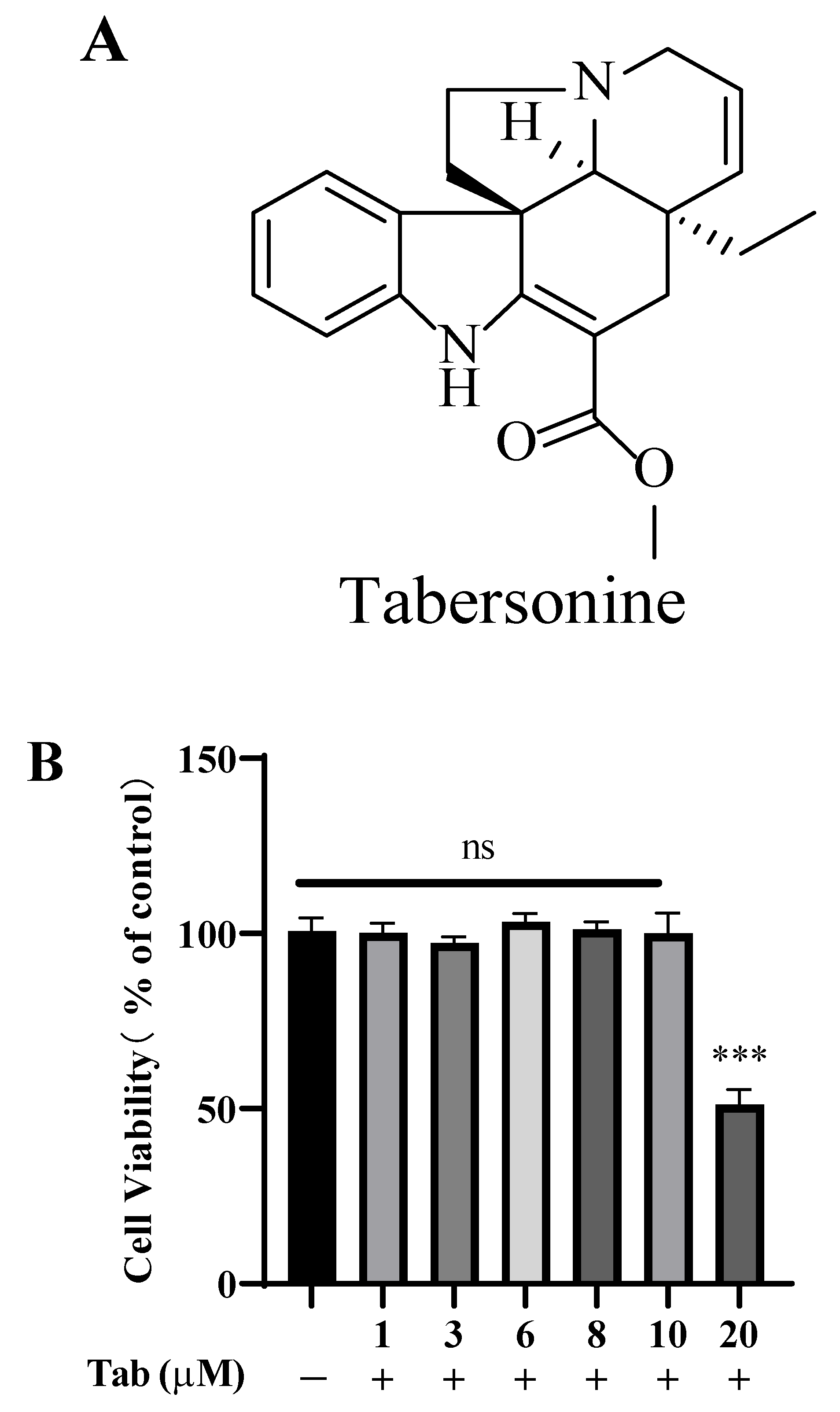 Molecules 27 07521 g001a Molecules 27 07521 g001a