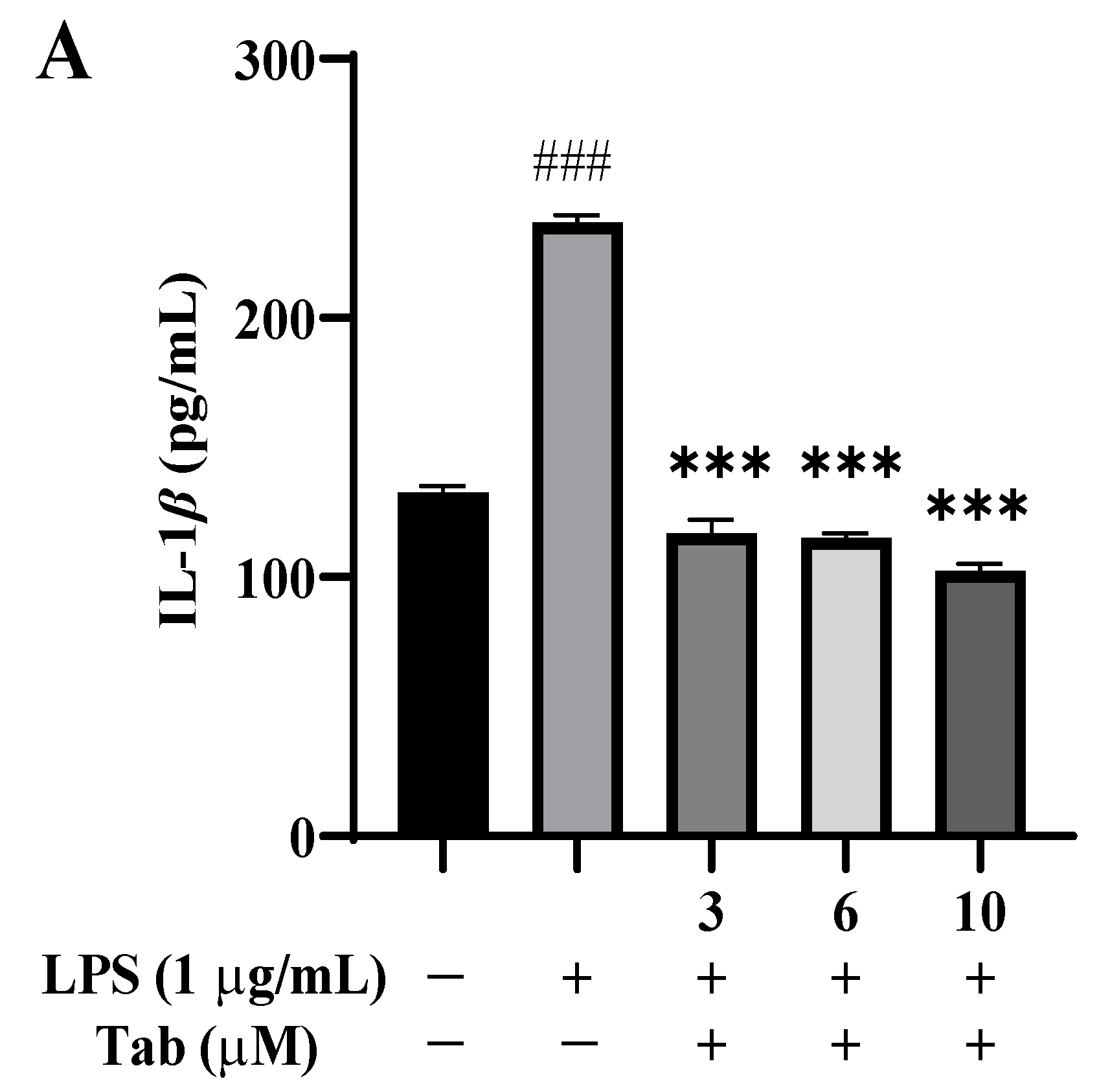 Molecules 27 07521 g003a Molecules 27 07521 g003a