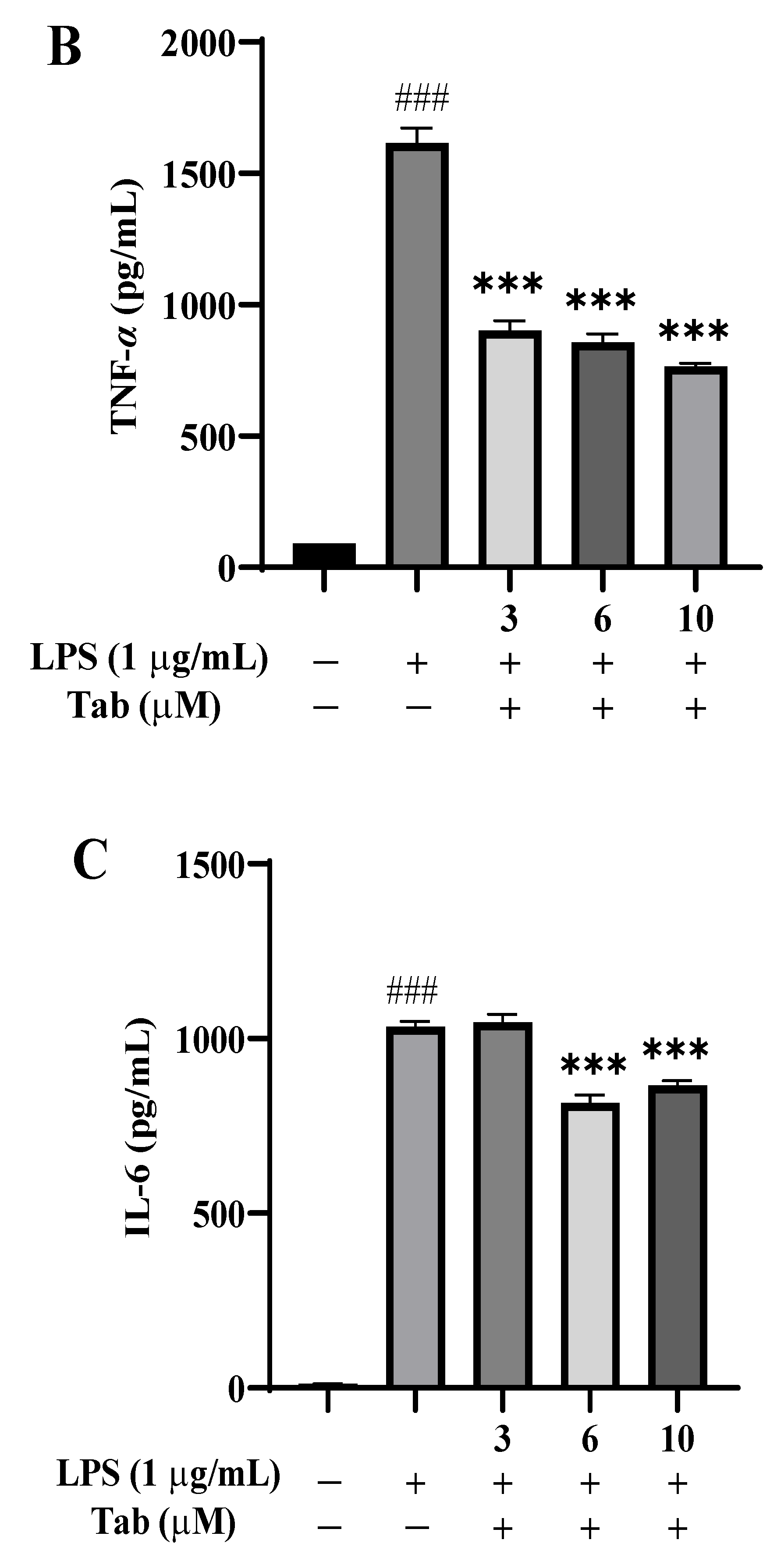 Molecules 27 07521 g003b Molecules 27 07521 g003b