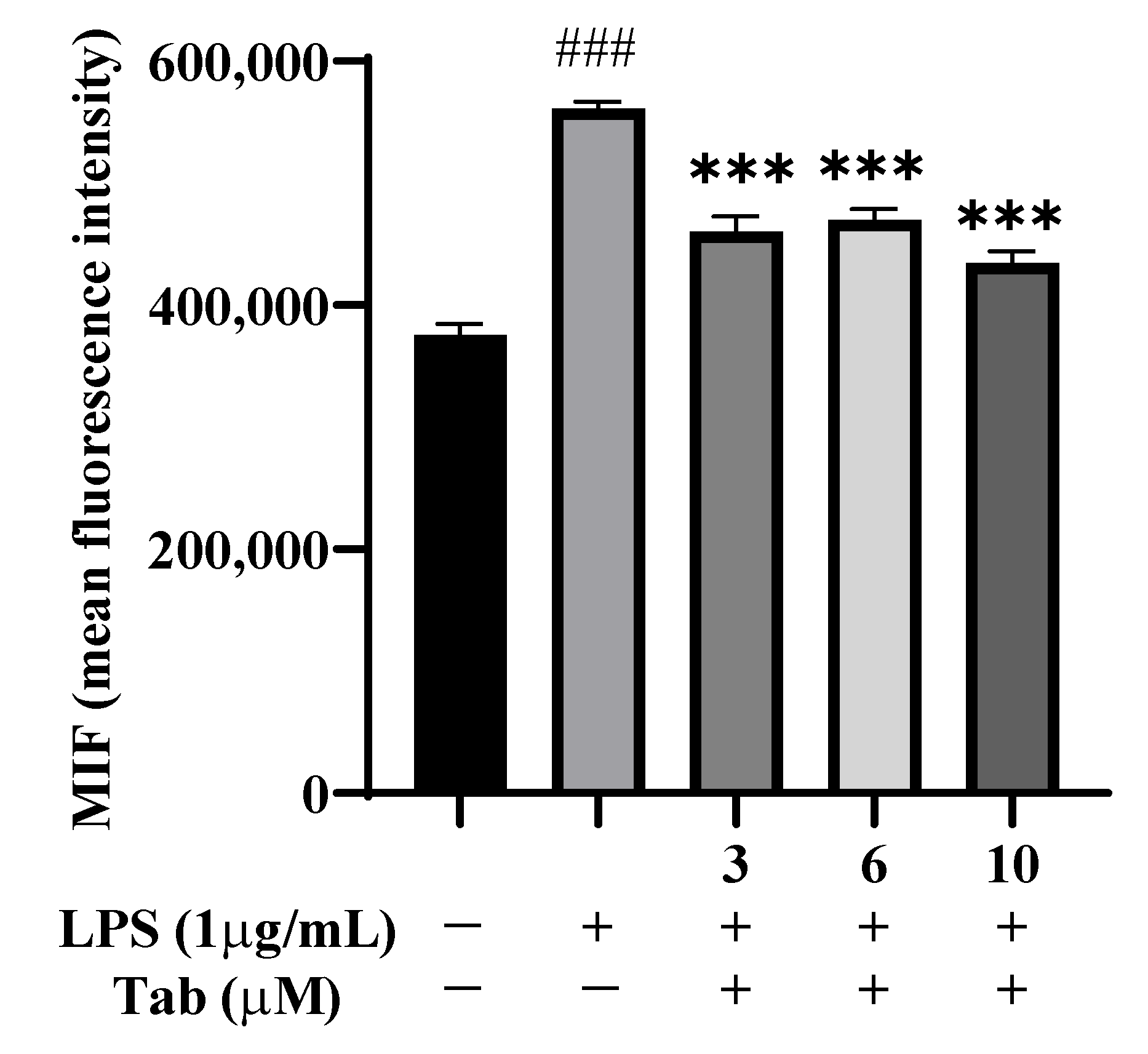 Molecules 27 07521 g004 Molecules 27 07521 g004