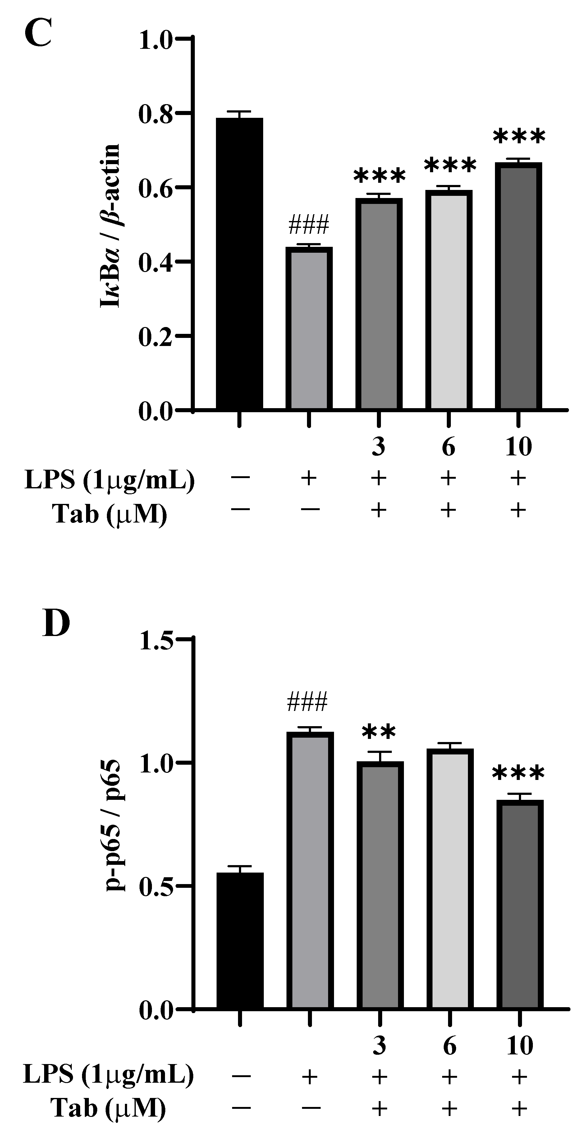 Molecules 27 07521 g005b Molecules 27 07521 g005b