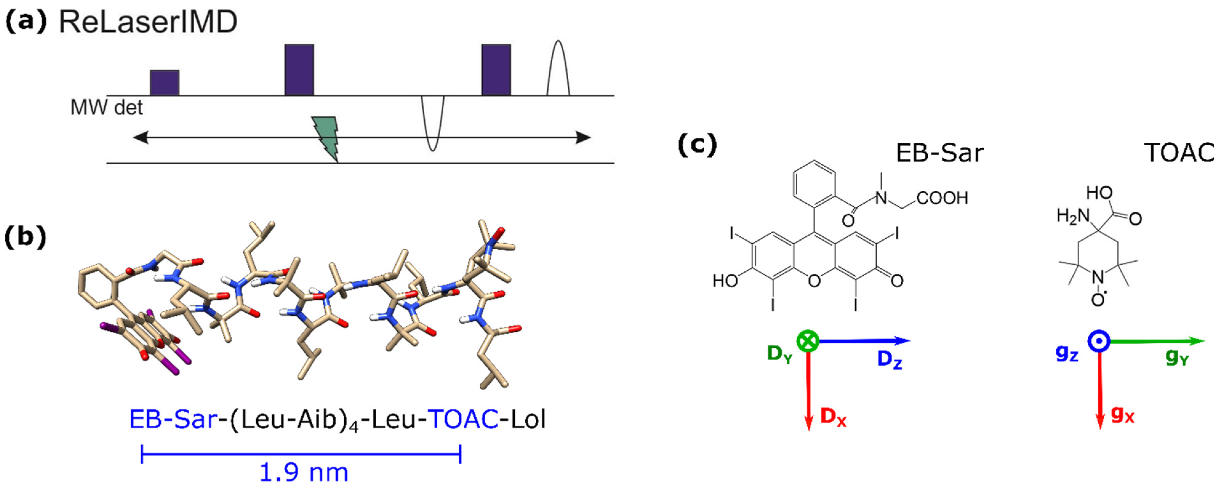 Molecules 27 07526 g001 Molecules 27 07526 g001