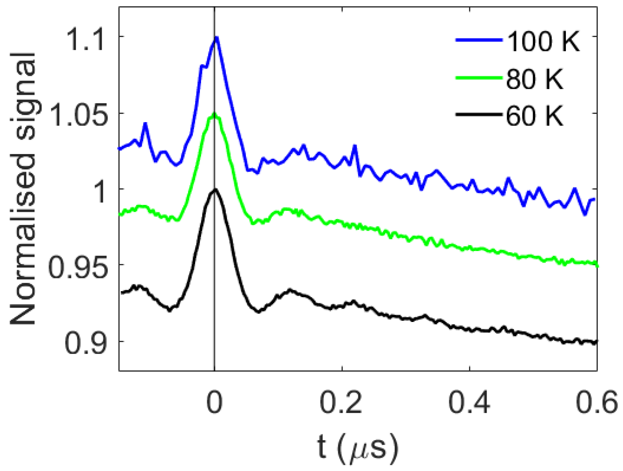 Molecules 27 07526 g004 Molecules 27 07526 g004