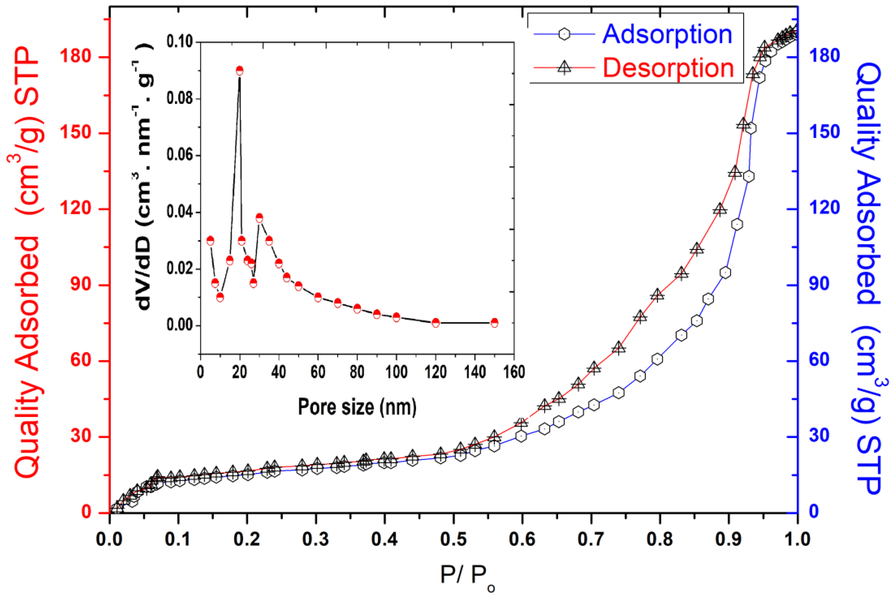 Molecules 27 07528 g002 Molecules 27 07528 g002