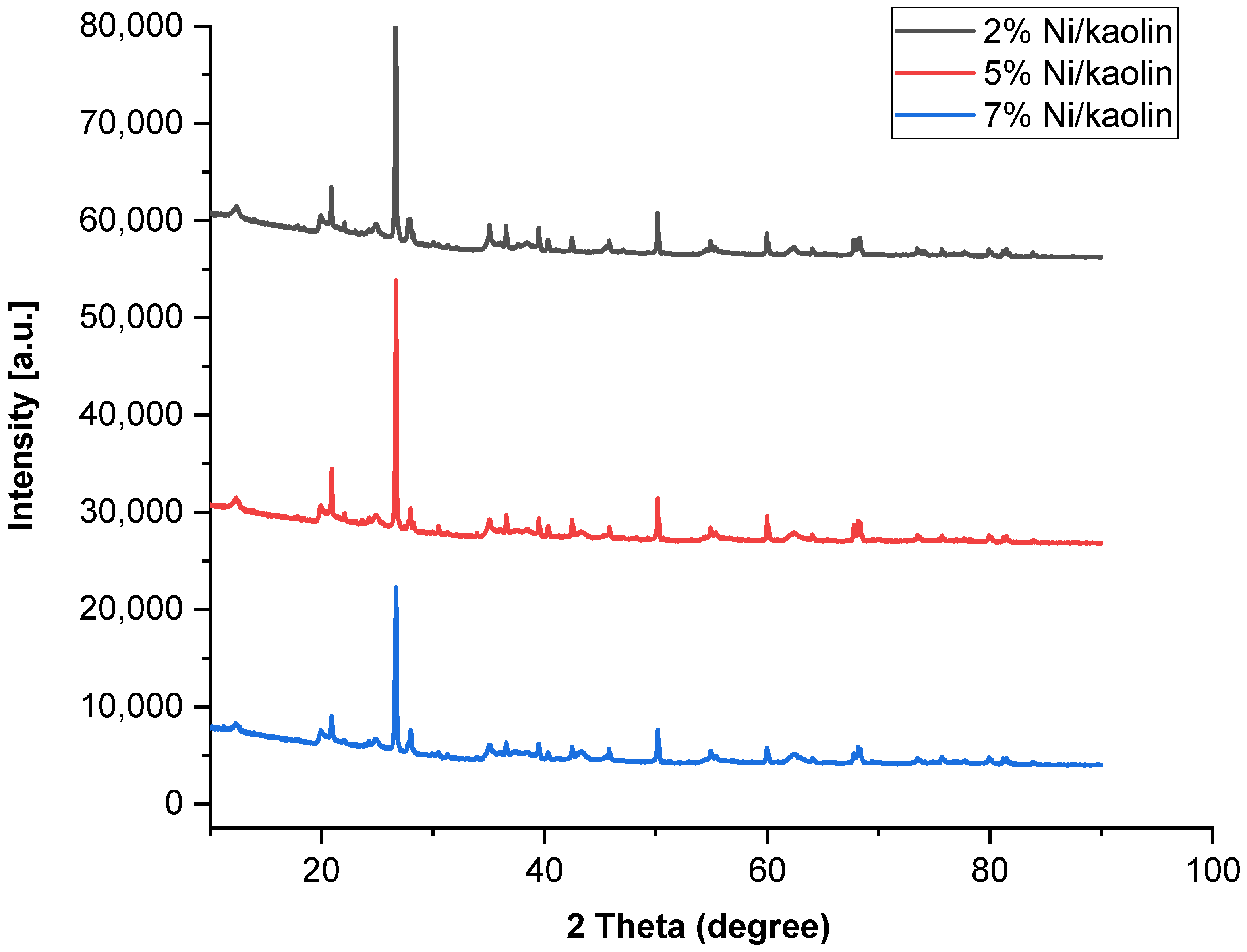 Molecules 27 07528 g004 Molecules 27 07528 g004