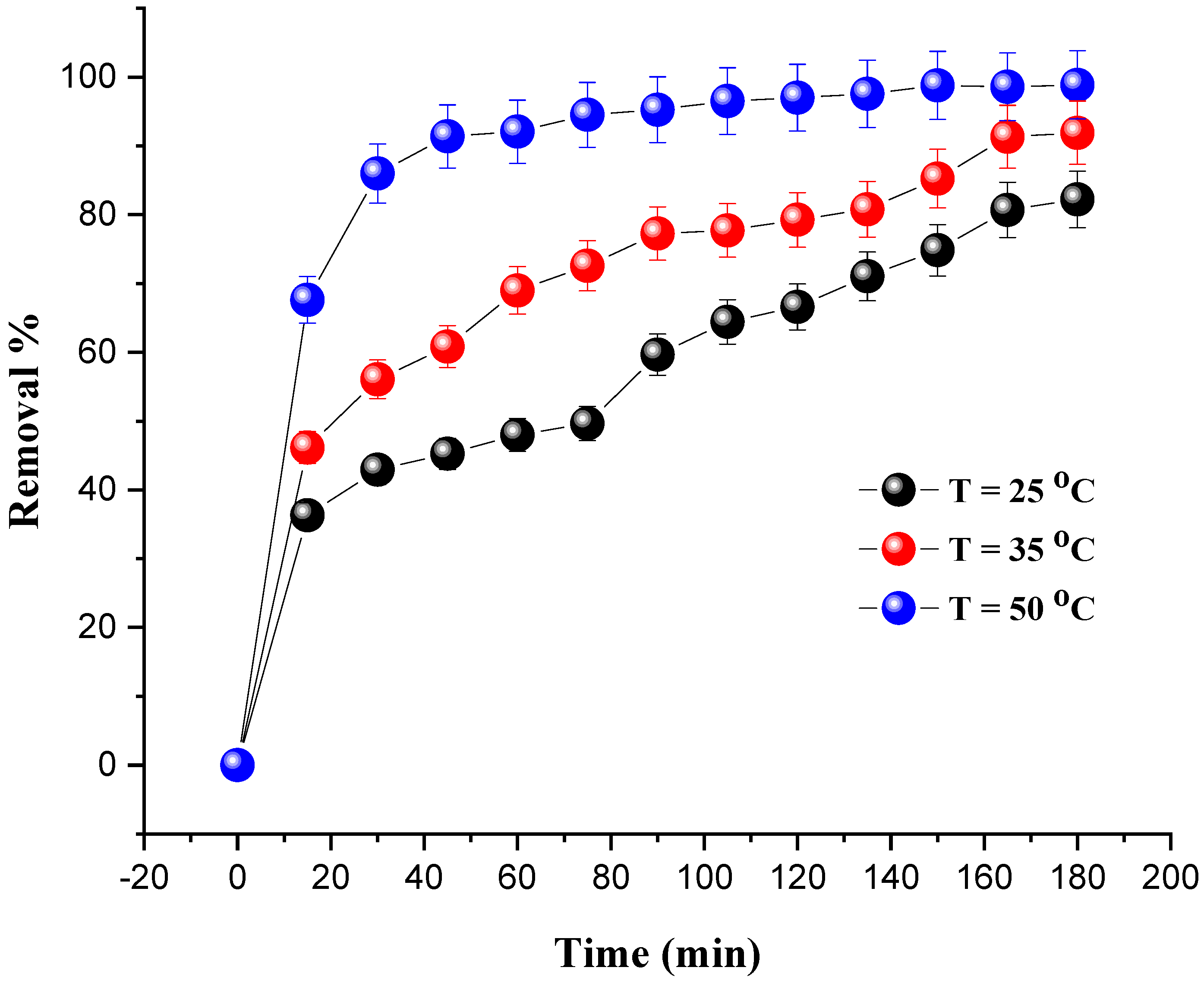Molecules 27 07528 g008 Molecules 27 07528 g008