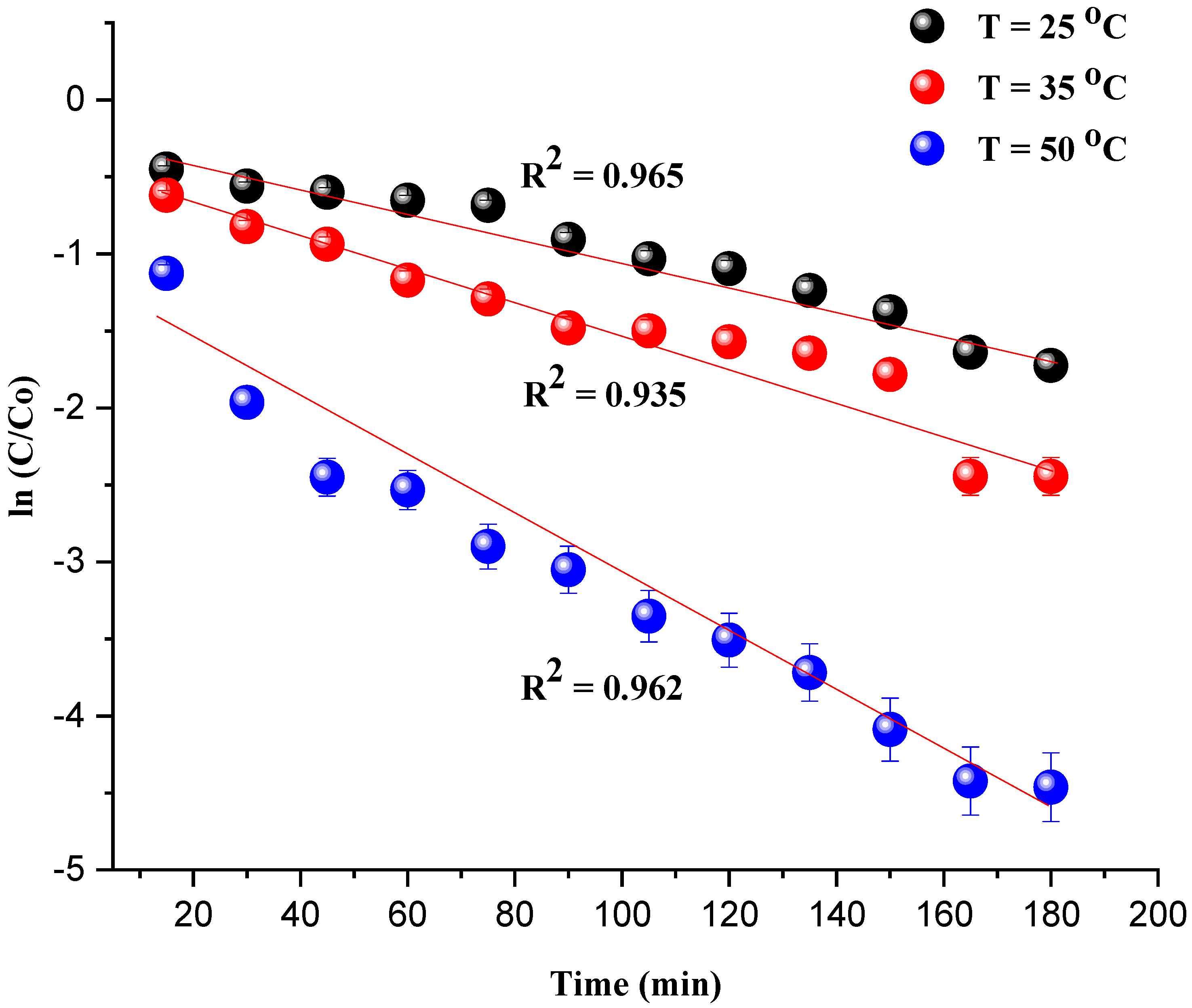 Molecules 27 07528 g009 Molecules 27 07528 g009