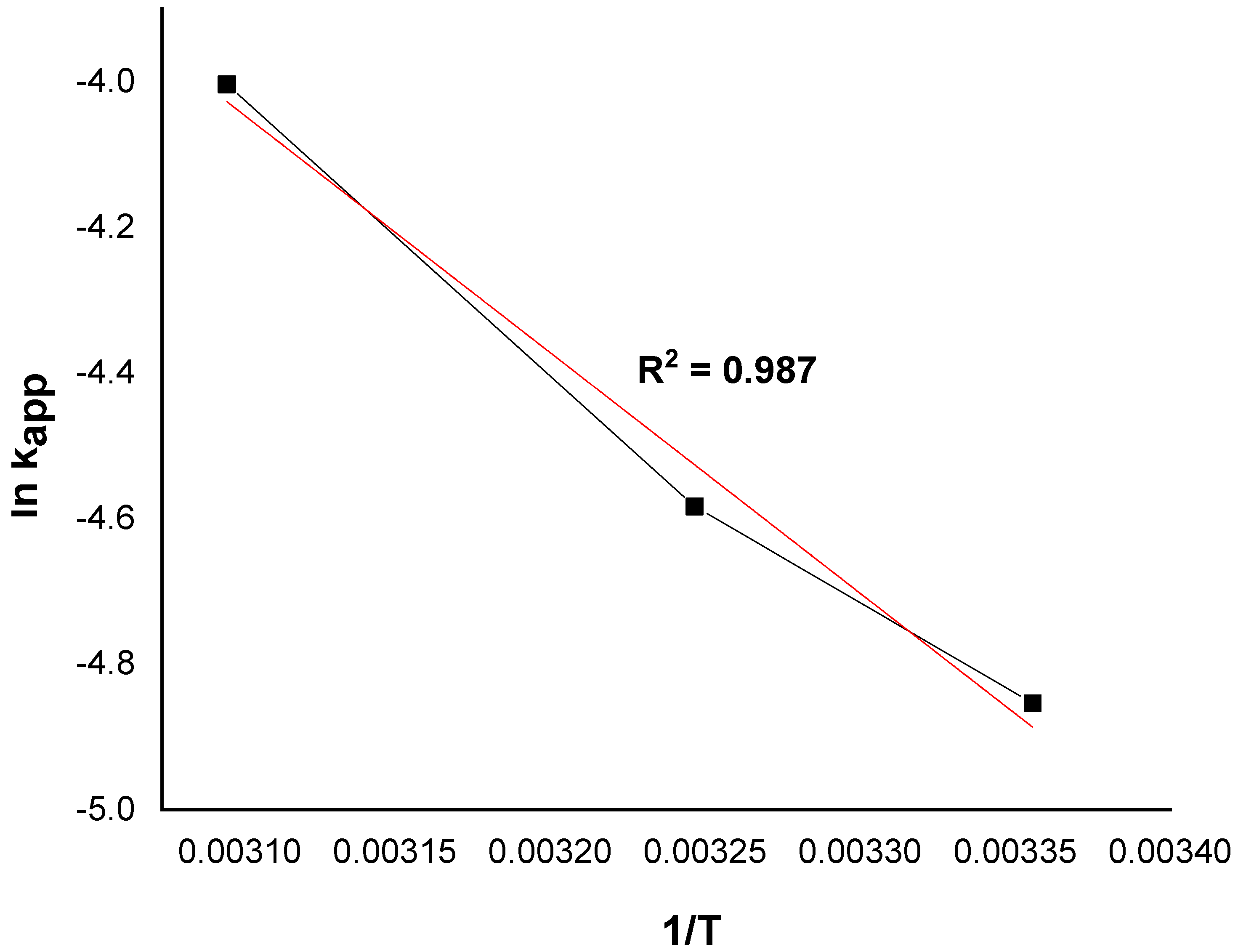 Molecules 27 07528 g010 Molecules 27 07528 g010